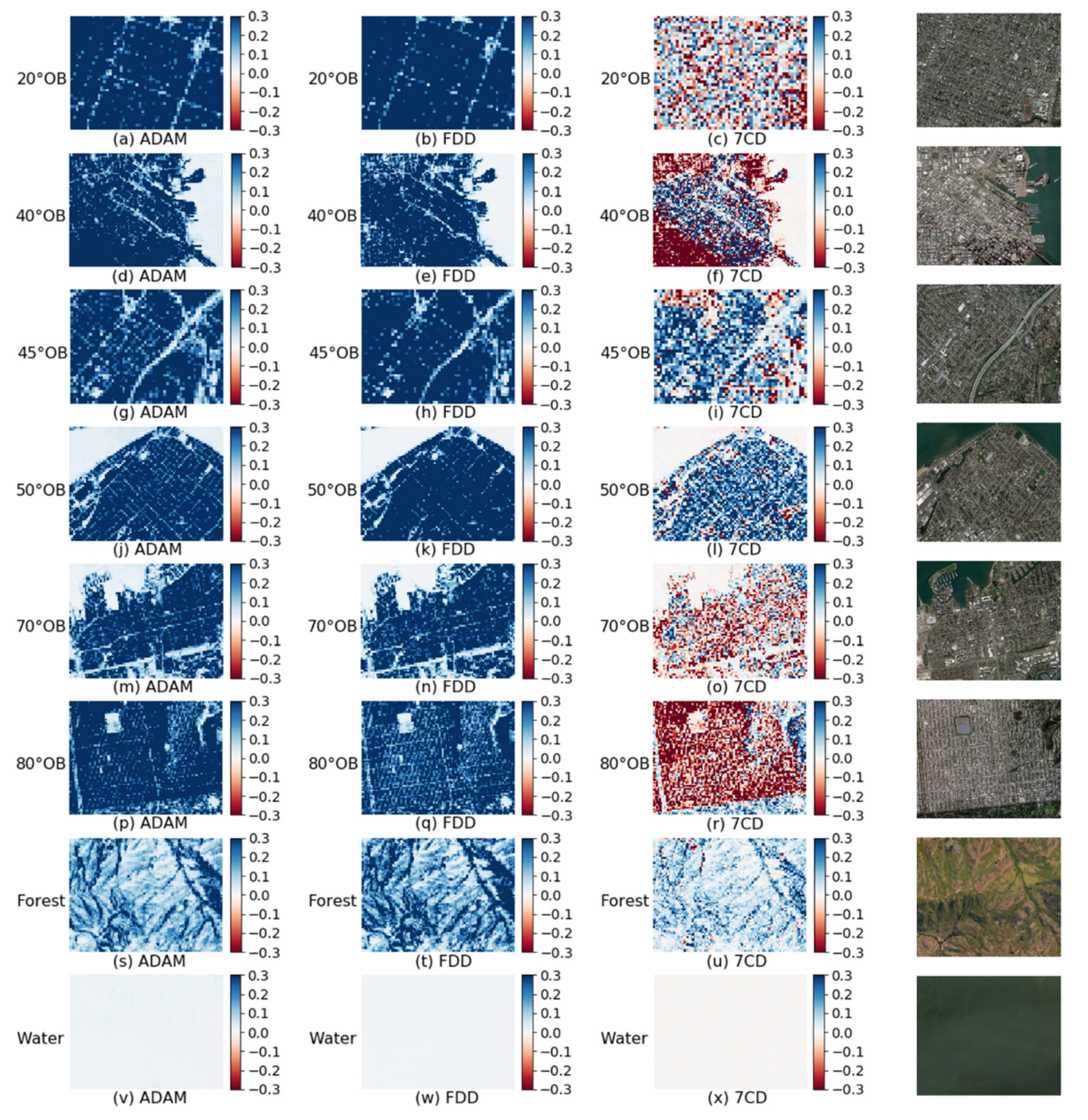 Remotesensing 13 02583 g015
