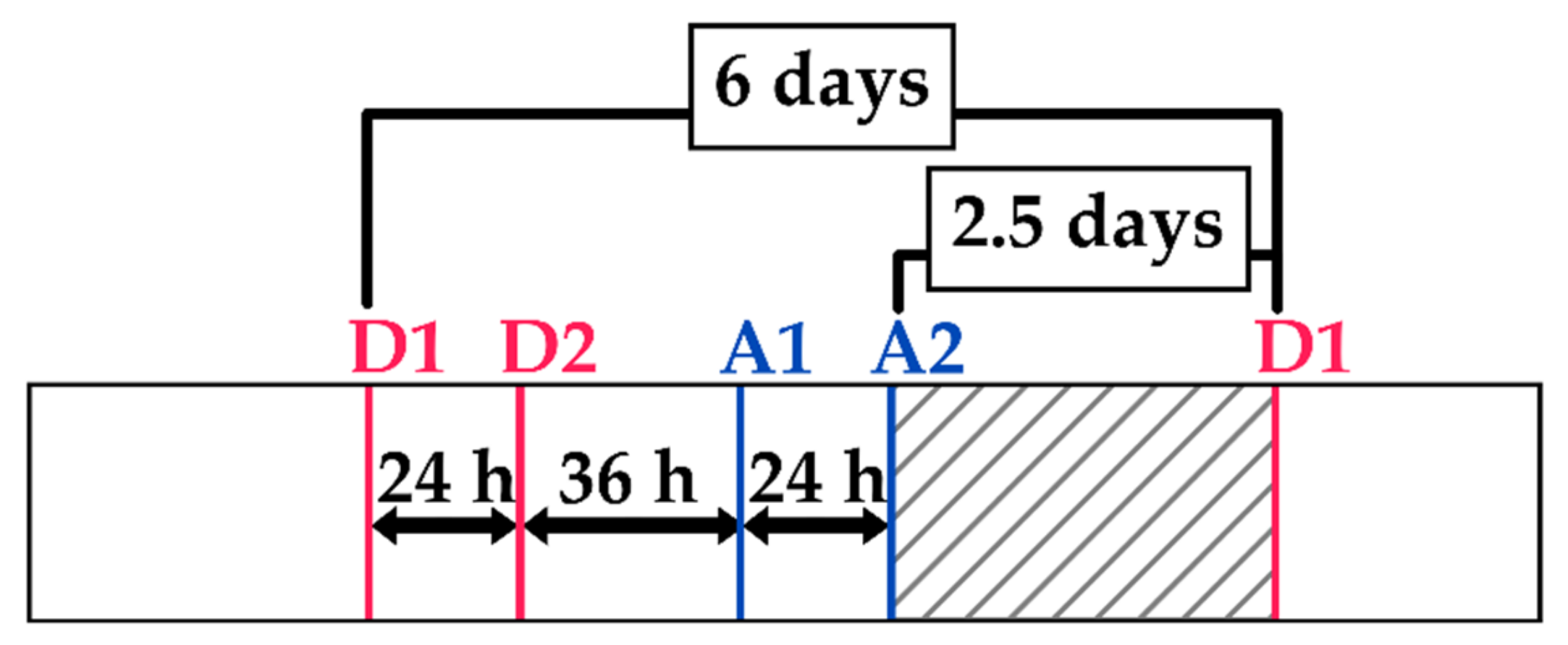 Remotesensing 13 02584 g002