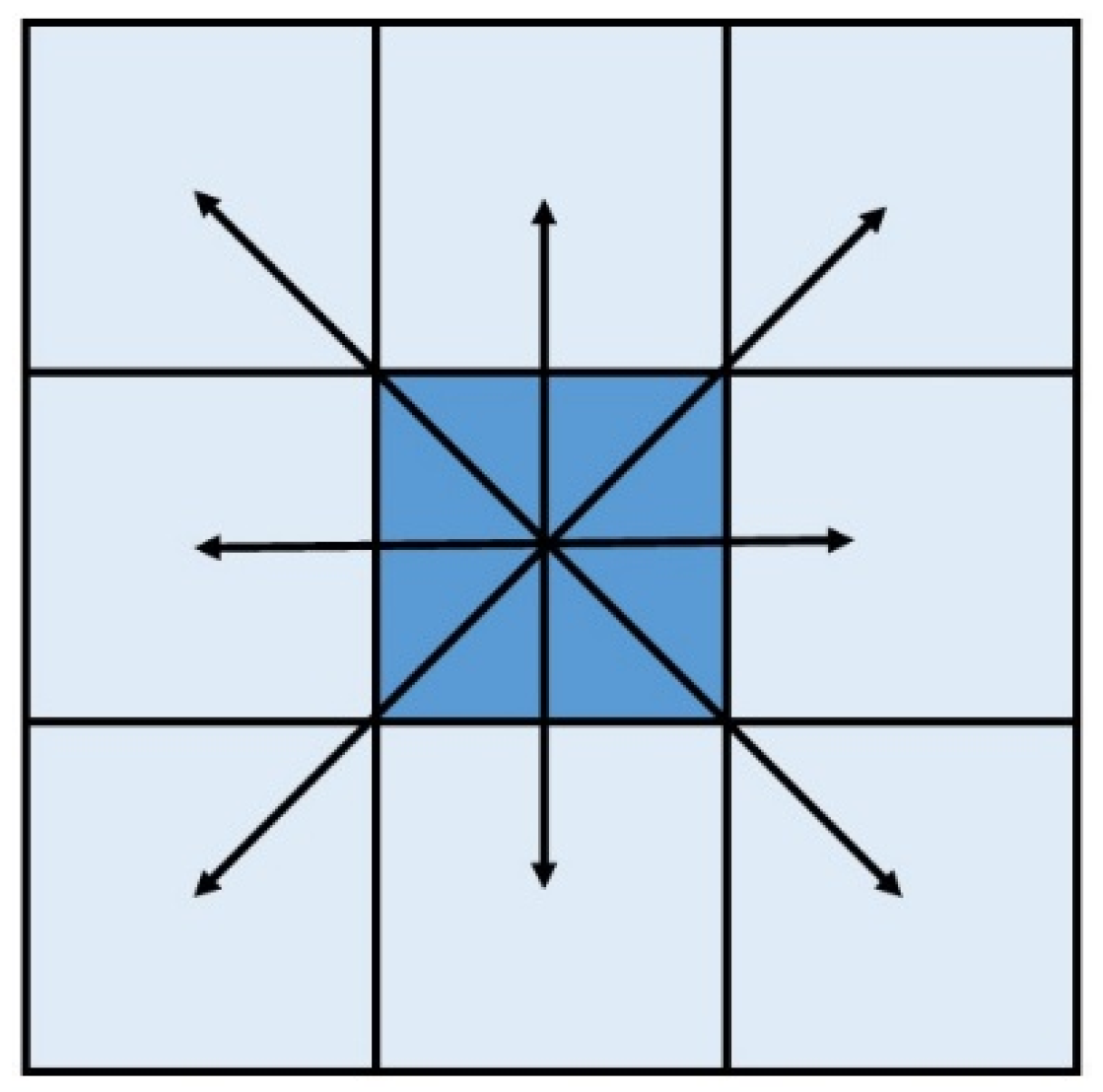 Remotesensing 13 02586 g001