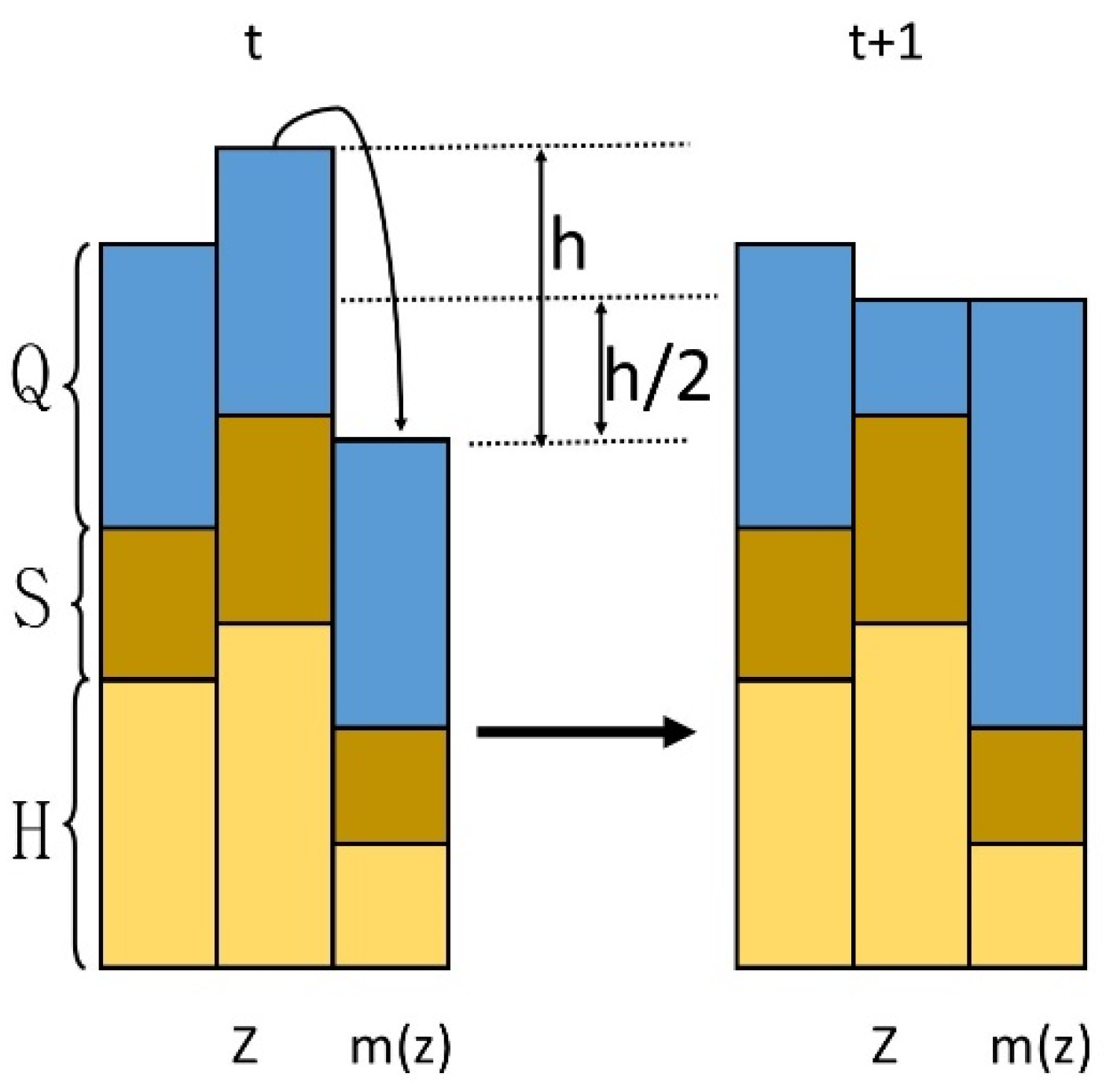 Remotesensing 13 02586 g002