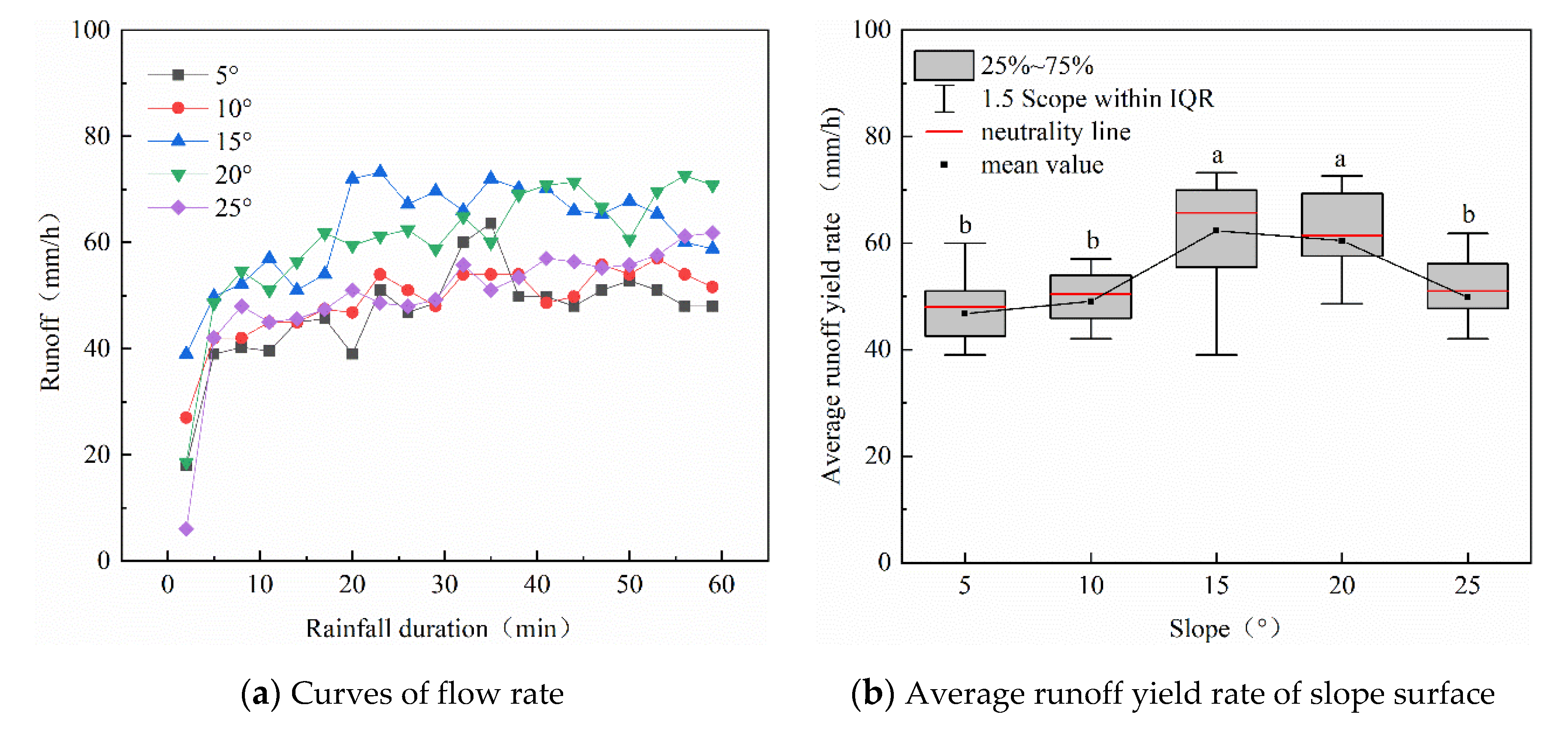 Remotesensing 13 02586 g003
