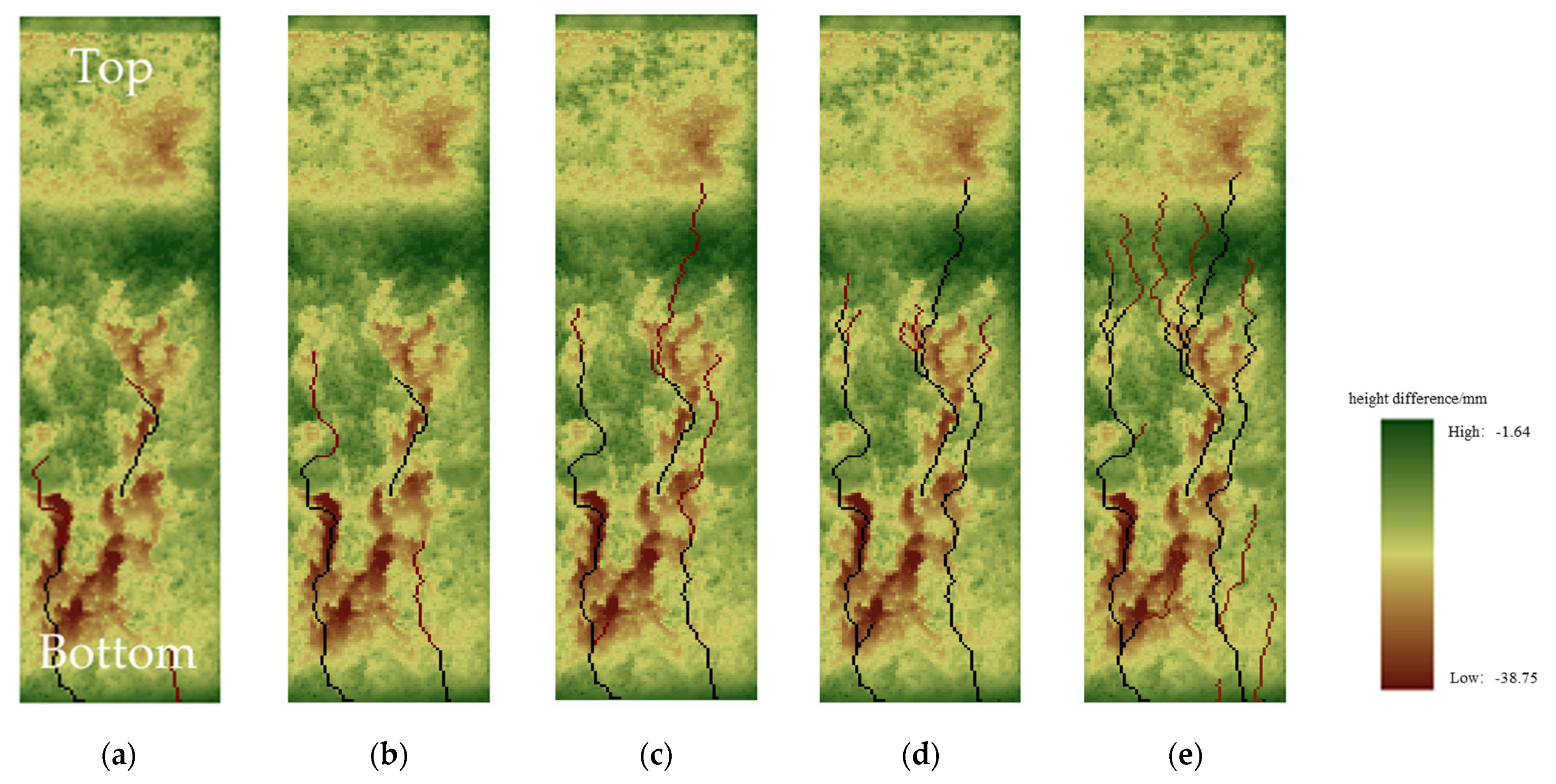 Remotesensing 13 02586 g007