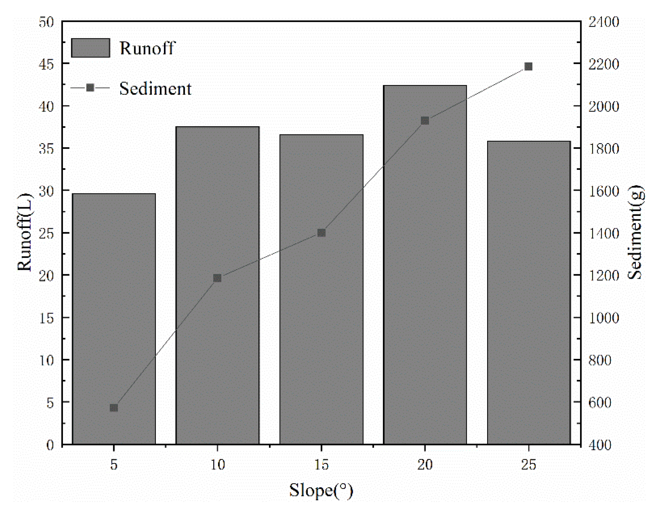 Remotesensing 13 02586 g008