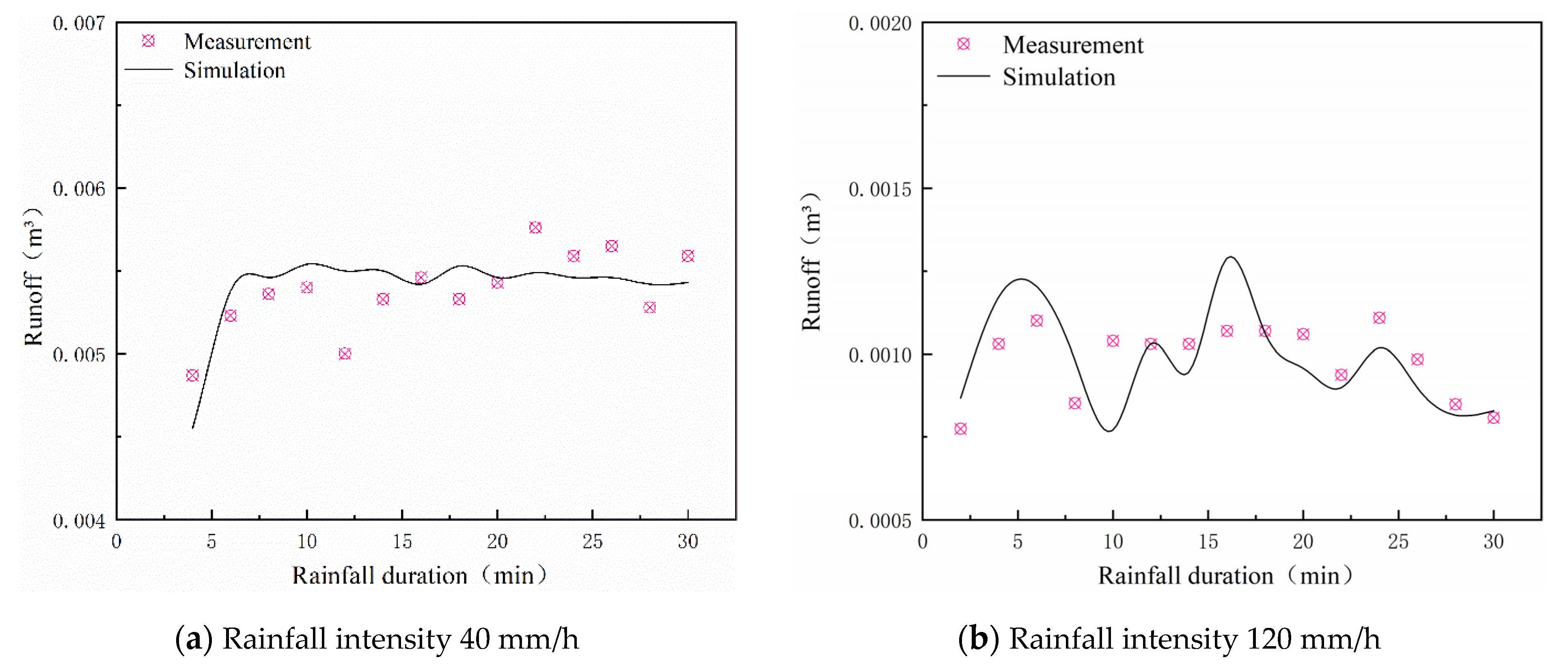 Remotesensing 13 02586 g013