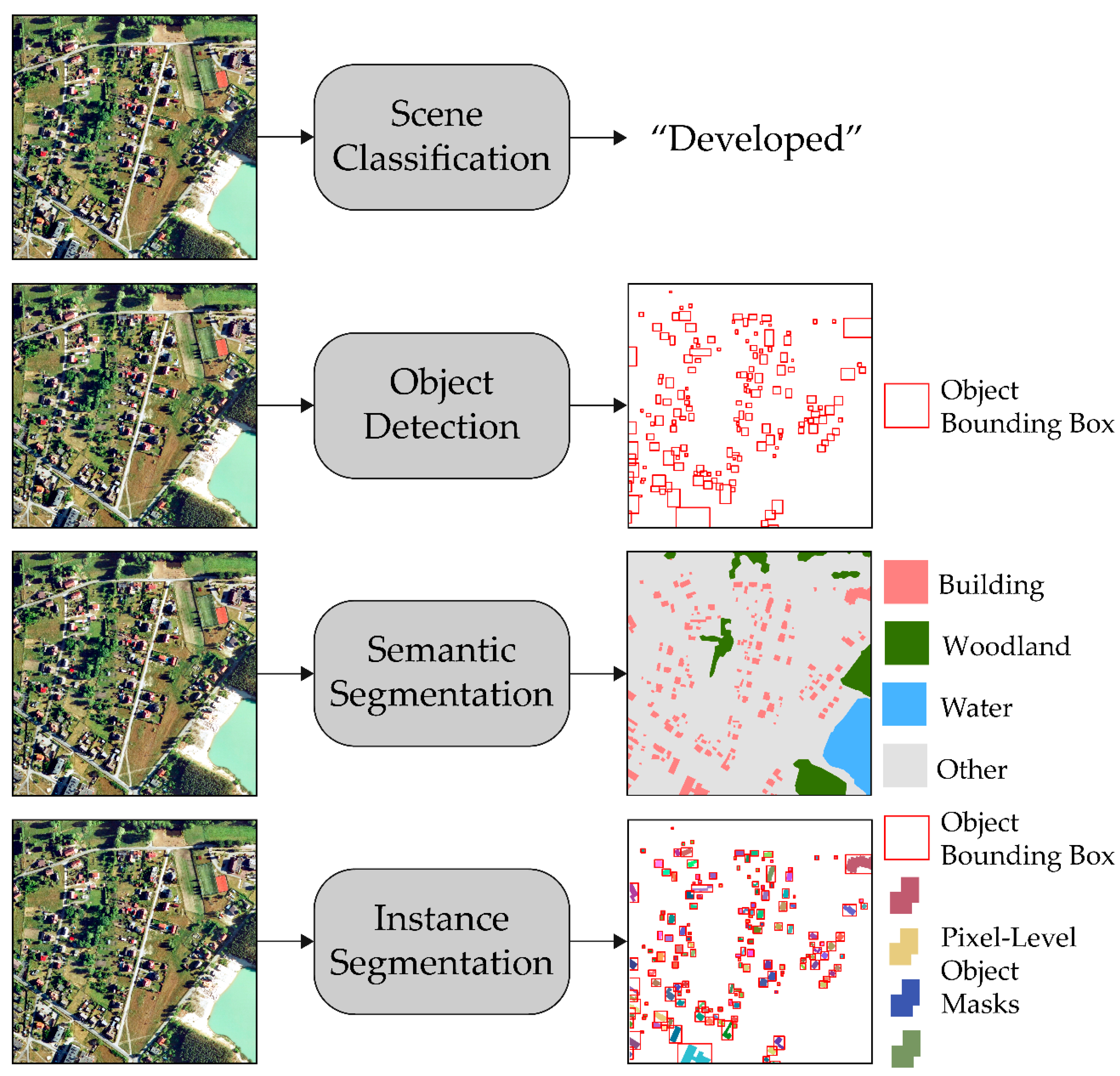 Remotesensing 13 02591 g001