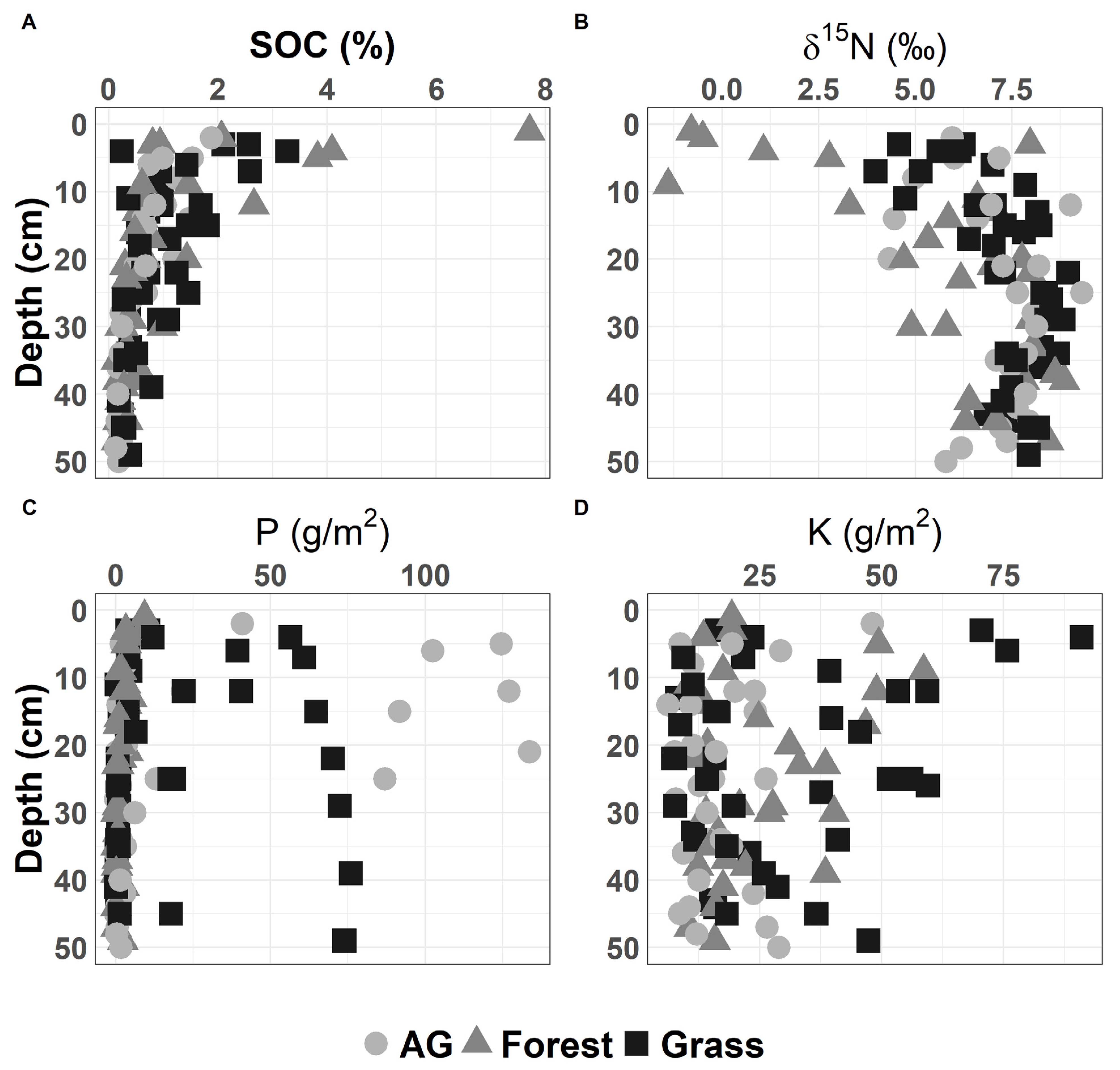 Remotesensing 13 02593 g003