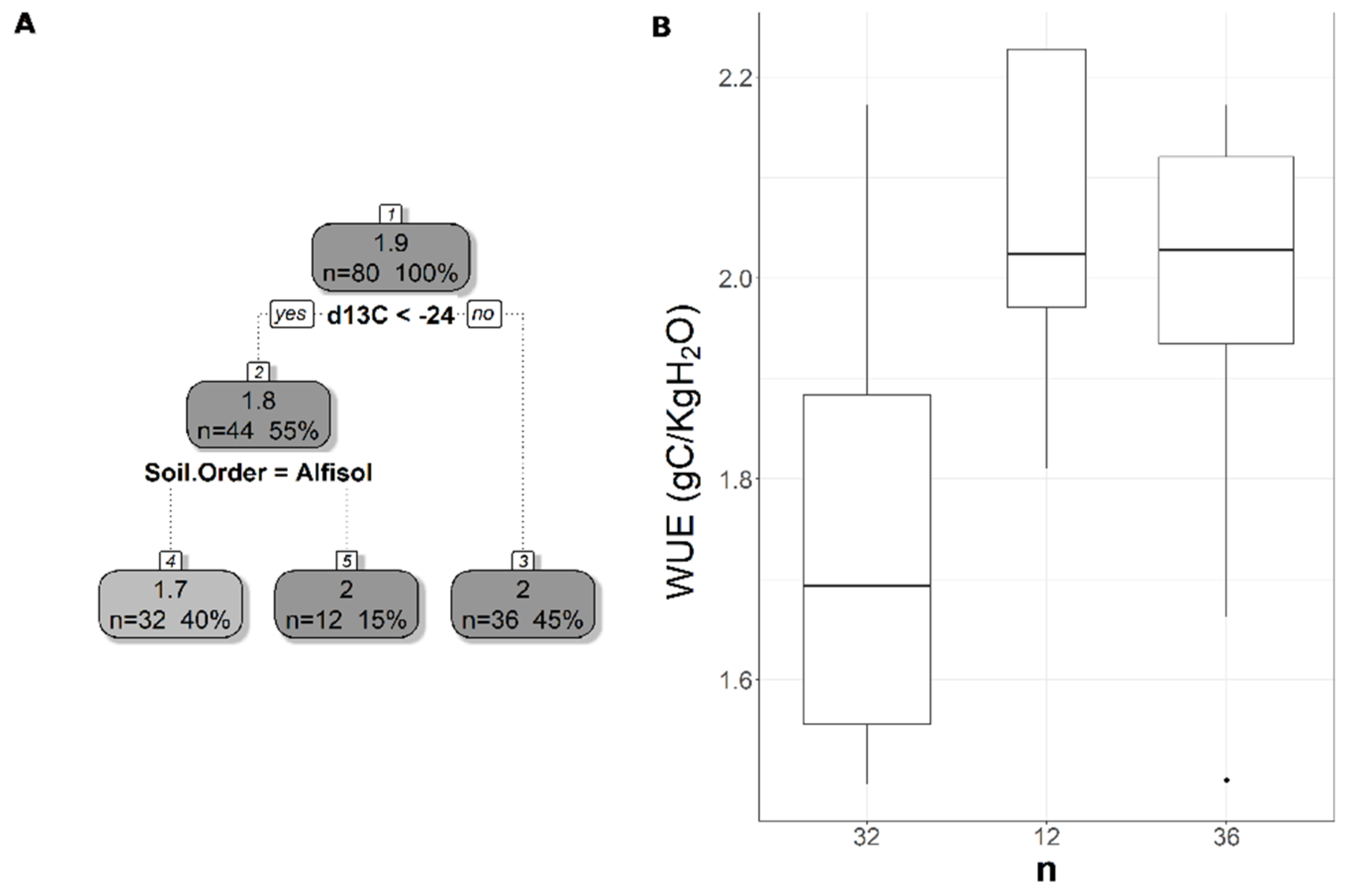 Remotesensing 13 02593 g004