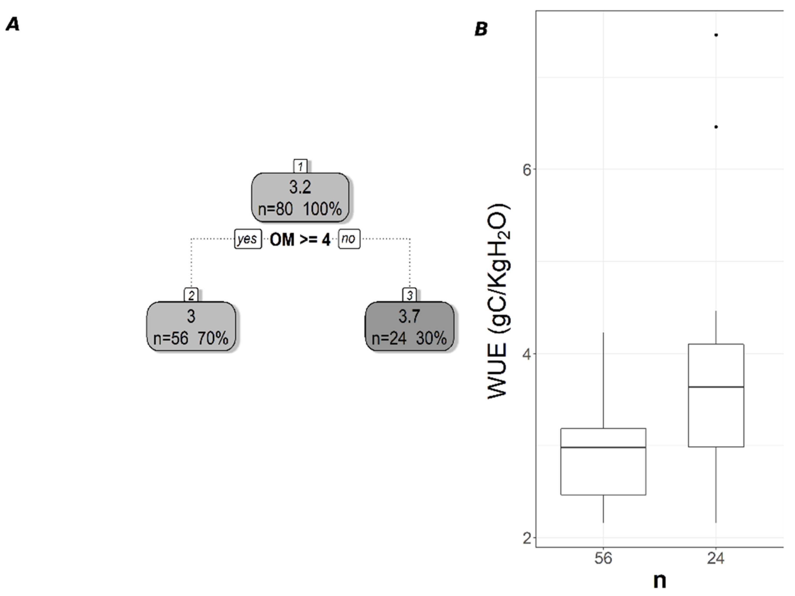 Remotesensing 13 02593 g005