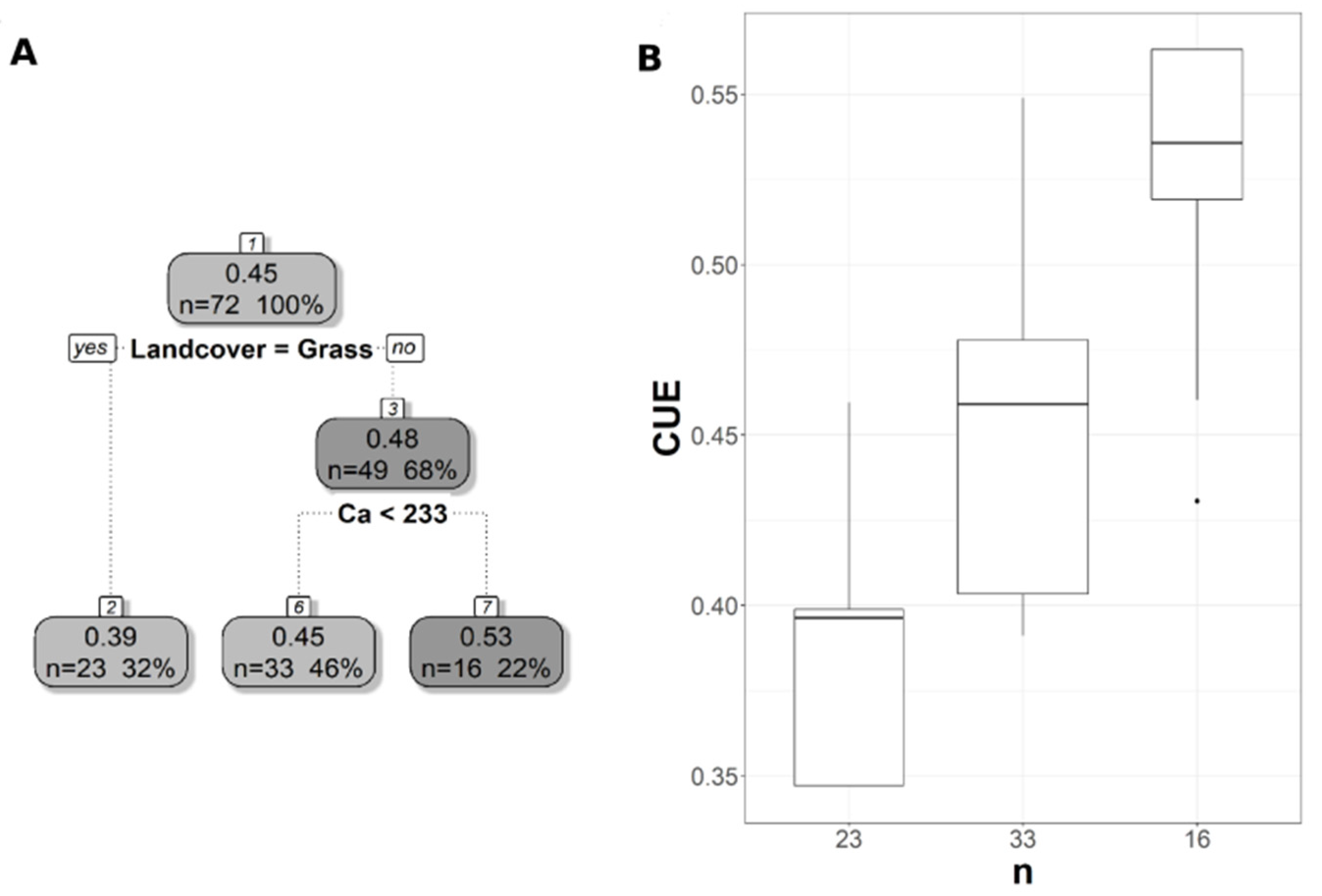 Remotesensing 13 02593 g006