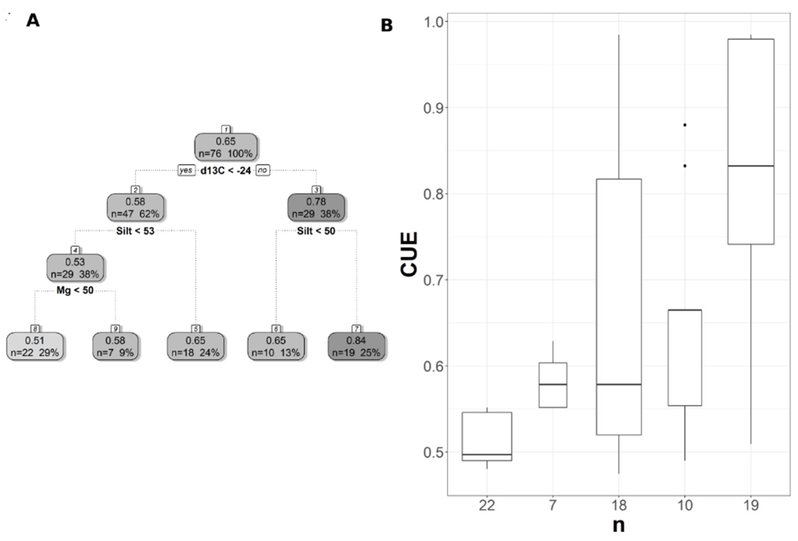 Remotesensing 13 02593 g008