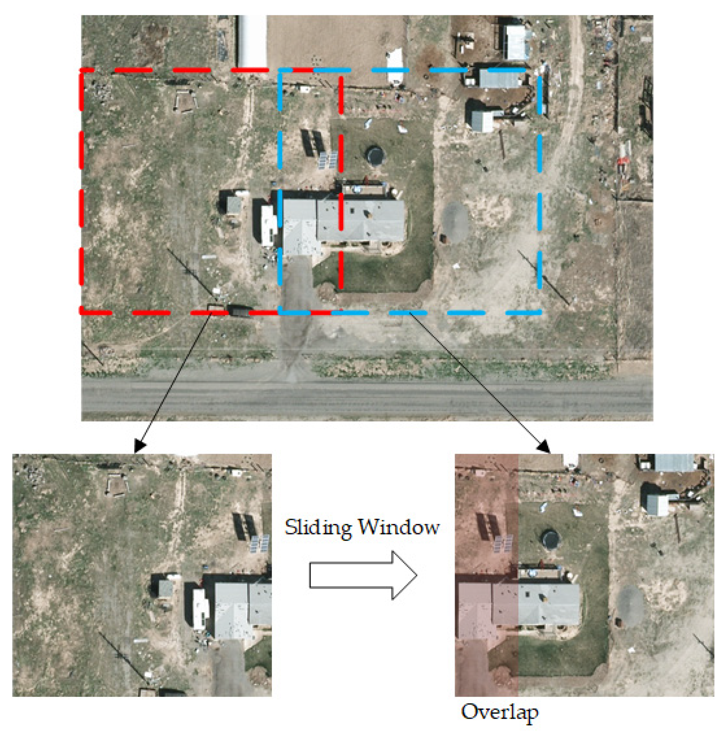 Remotesensing 13 02602 g003