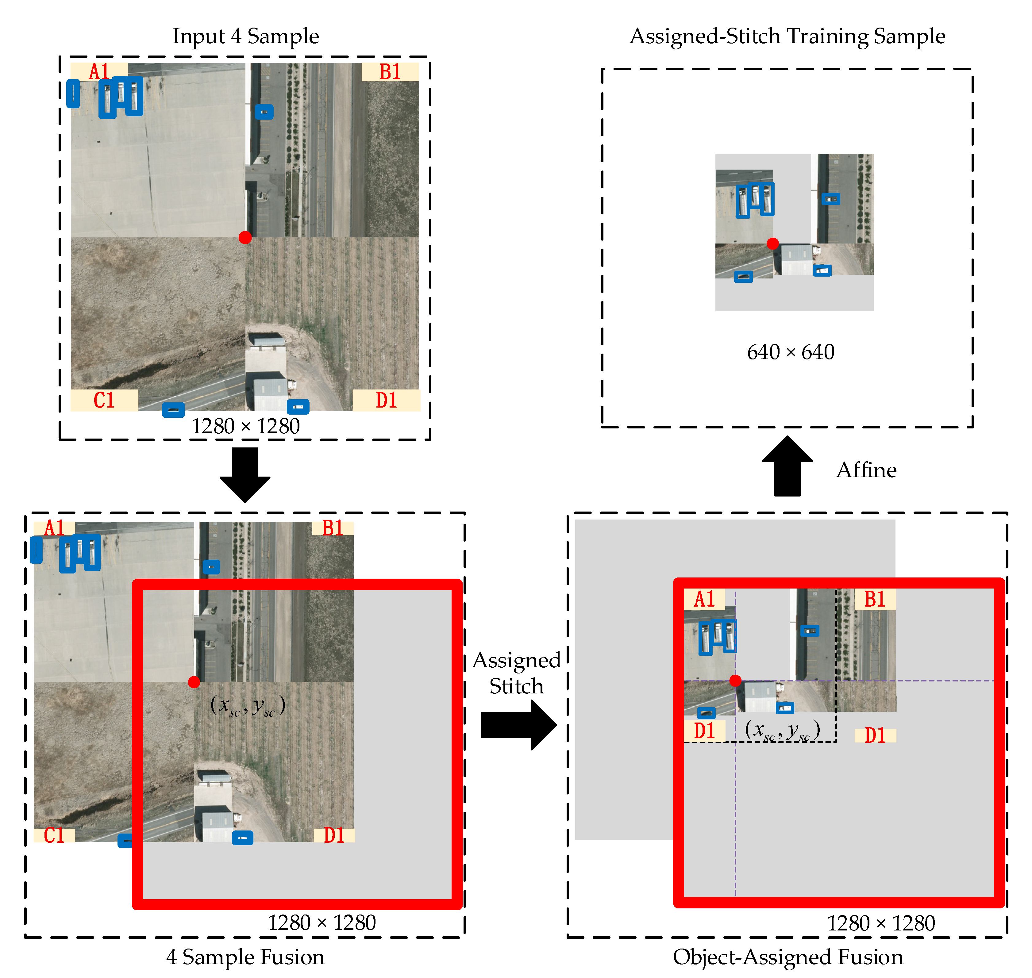 Remotesensing 13 02602 g007