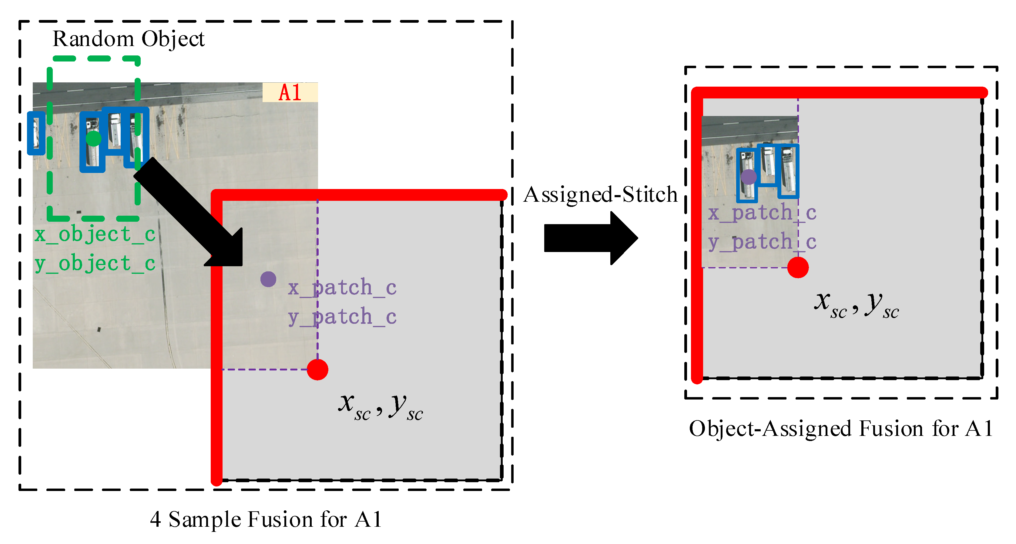 Remotesensing 13 02602 g008