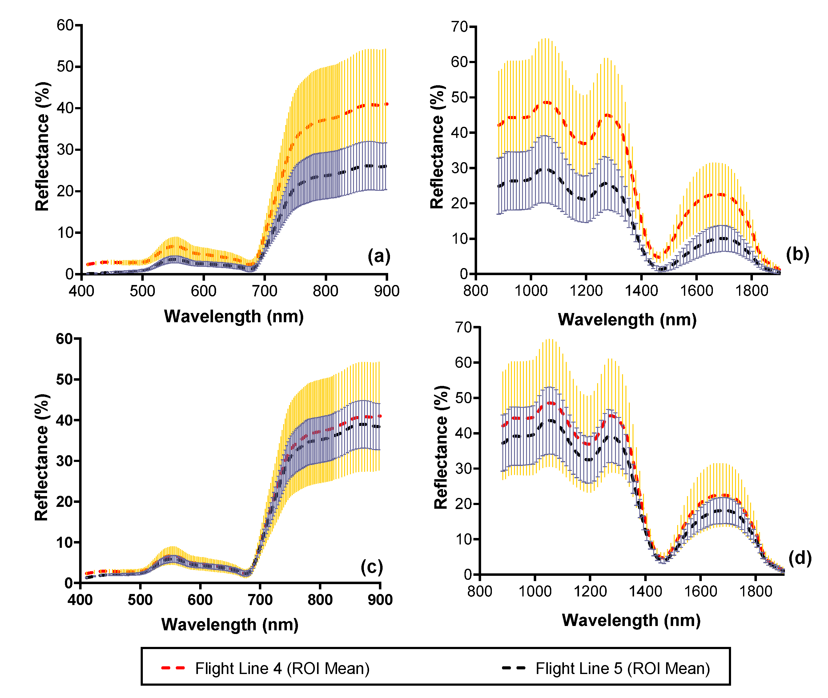 Remotesensing 13 02604 g005