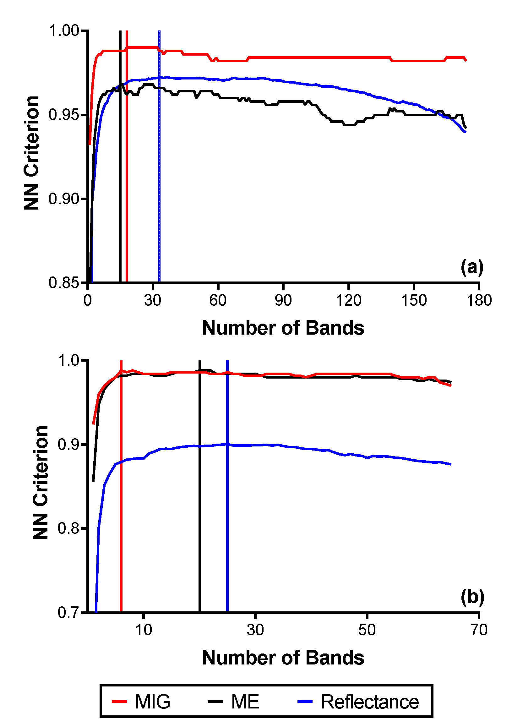 Remotesensing 13 02604 g007