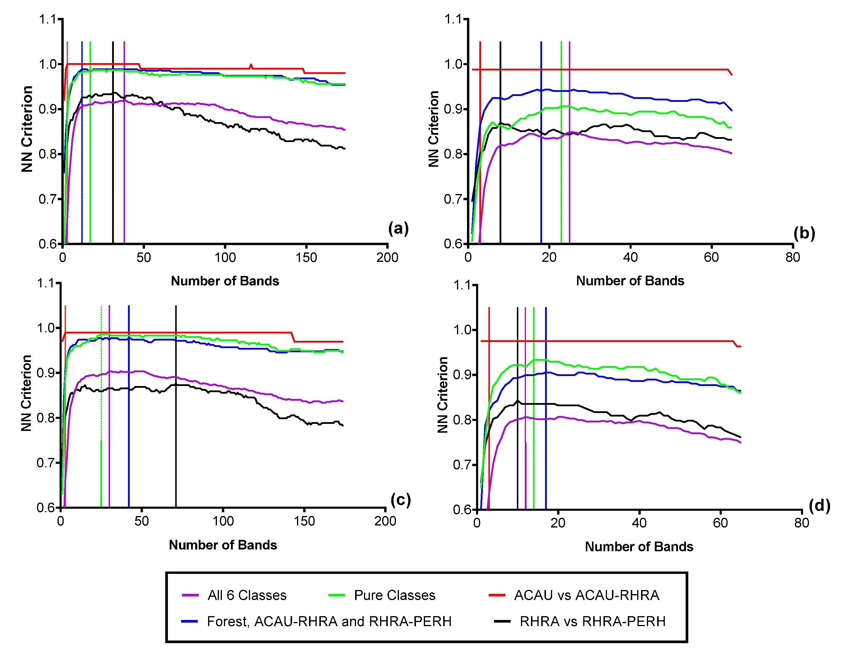 Remotesensing 13 02604 g012