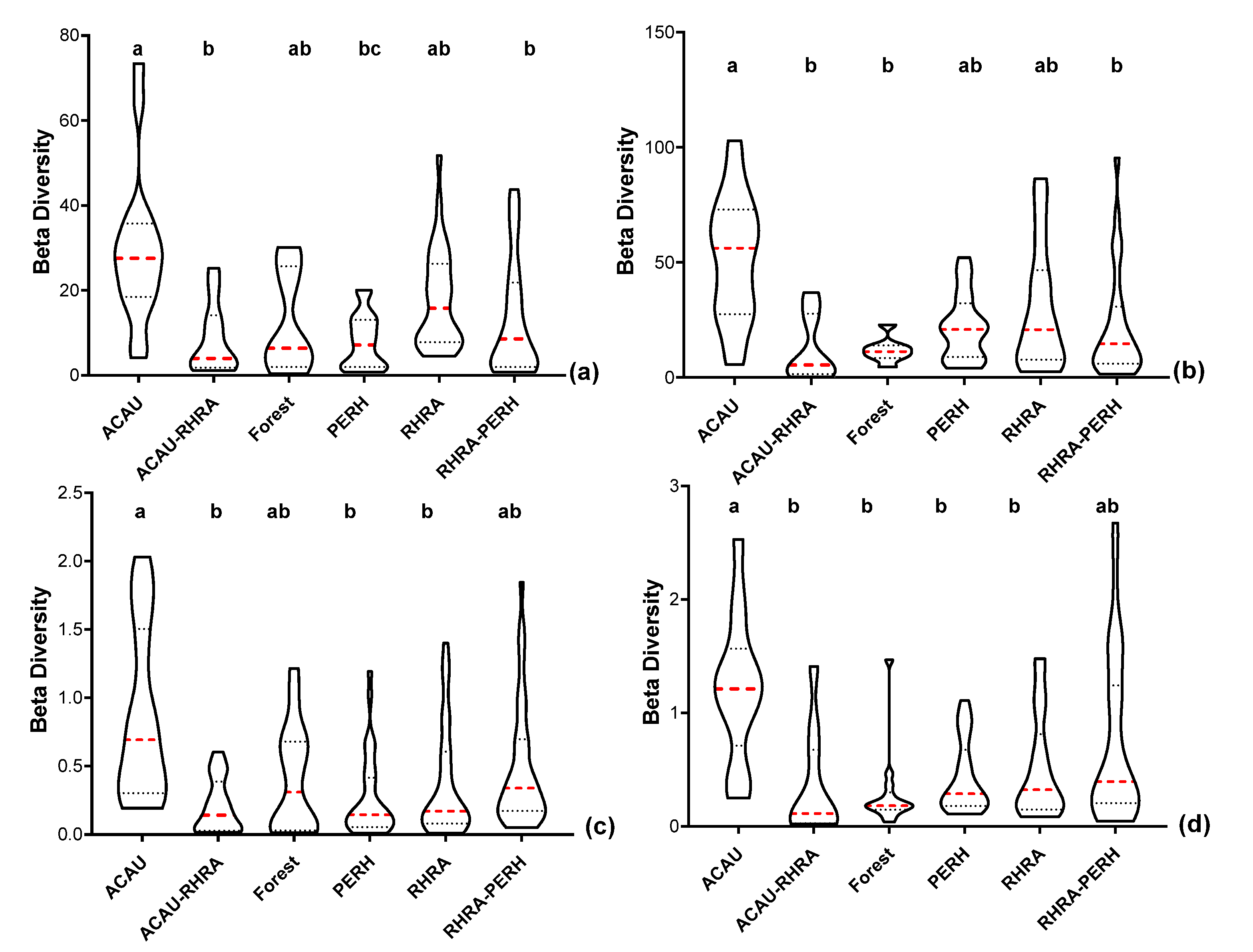 Remotesensing 13 02604 g017