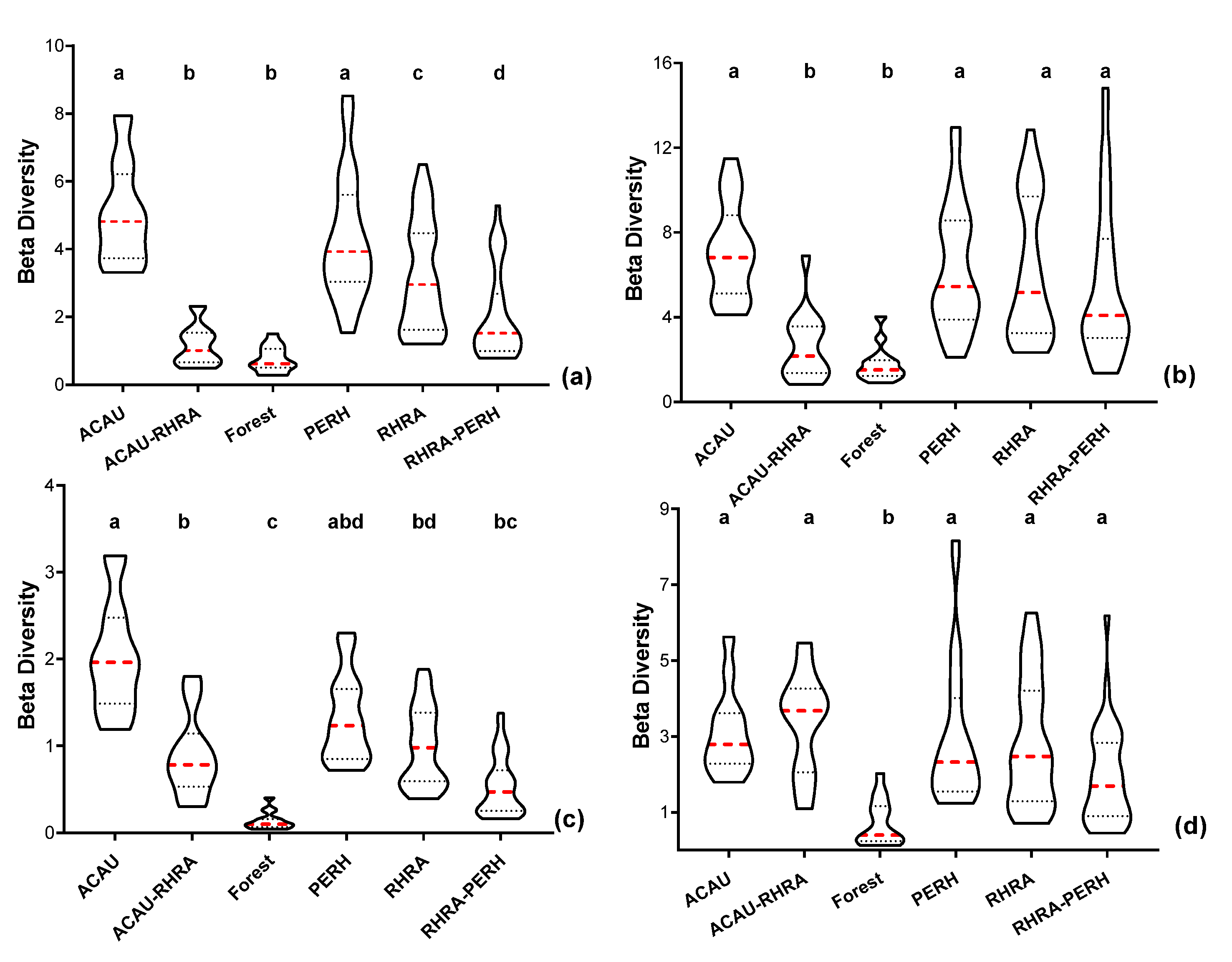 Remotesensing 13 02604 g018