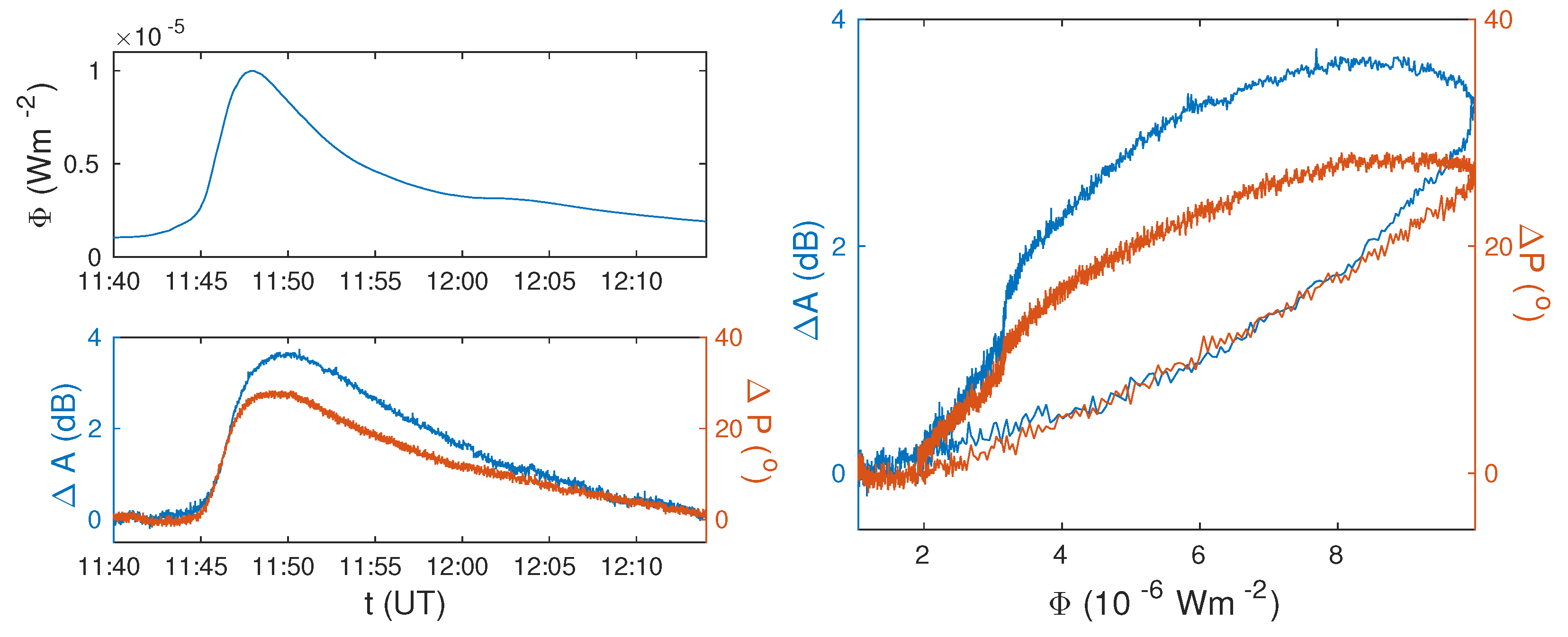 Remotesensing 13 02609 g001 Remotesensing 13 02609 g001