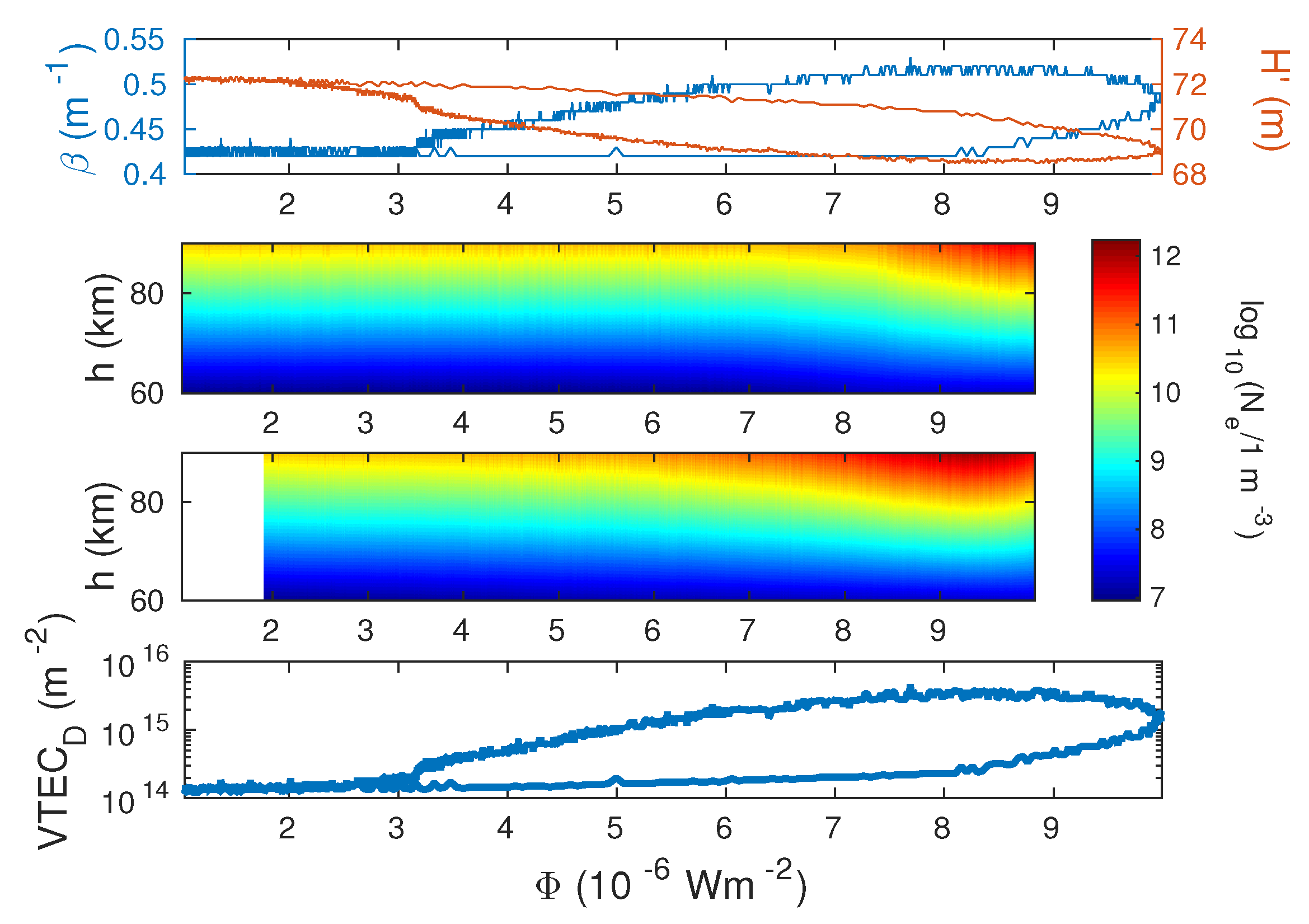 Remotesensing 13 02609 g003 Remotesensing 13 02609 g003