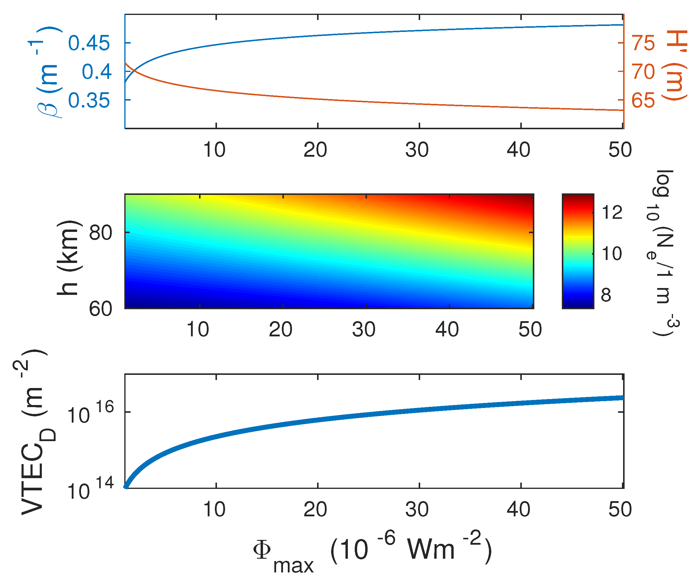 Remotesensing 13 02609 g007 Remotesensing 13 02609 g007