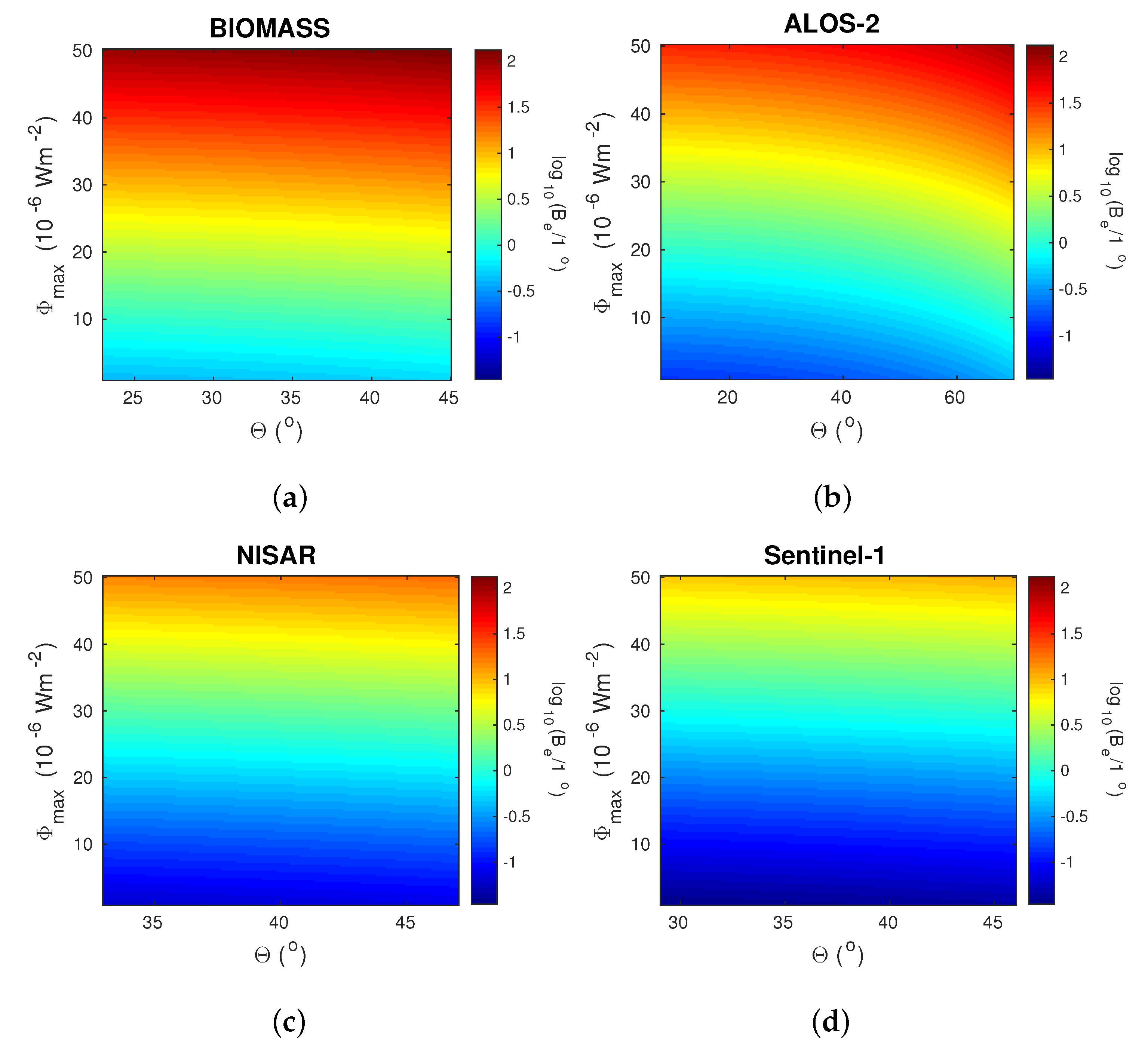 Remotesensing 13 02609 g008 Remotesensing 13 02609 g008
