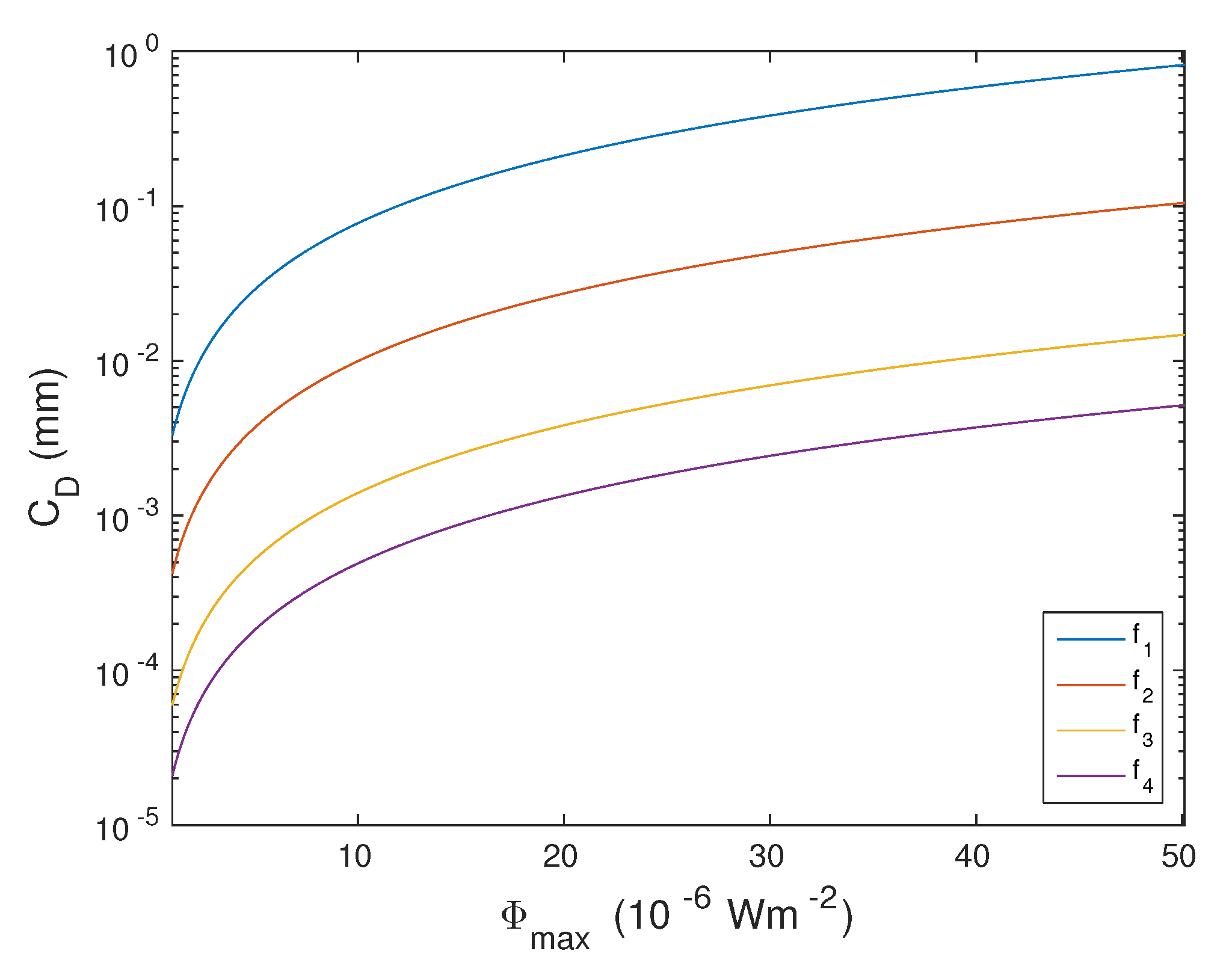 Remotesensing 13 02609 g009 Remotesensing 13 02609 g009