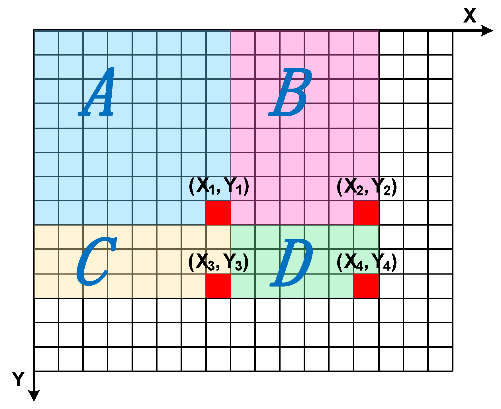 Remotesensing 13 02612 g005
