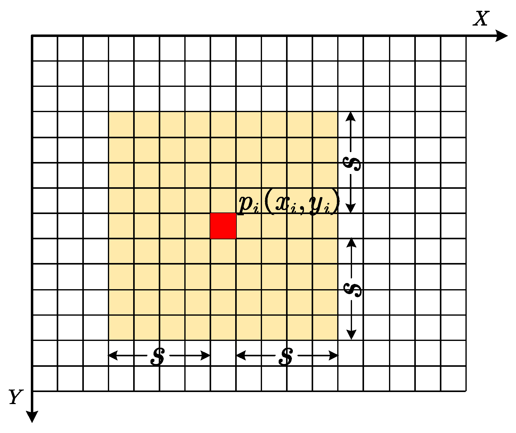 Remotesensing 13 02612 g006