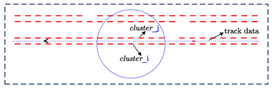 Remotesensing 13 02612 g008 550