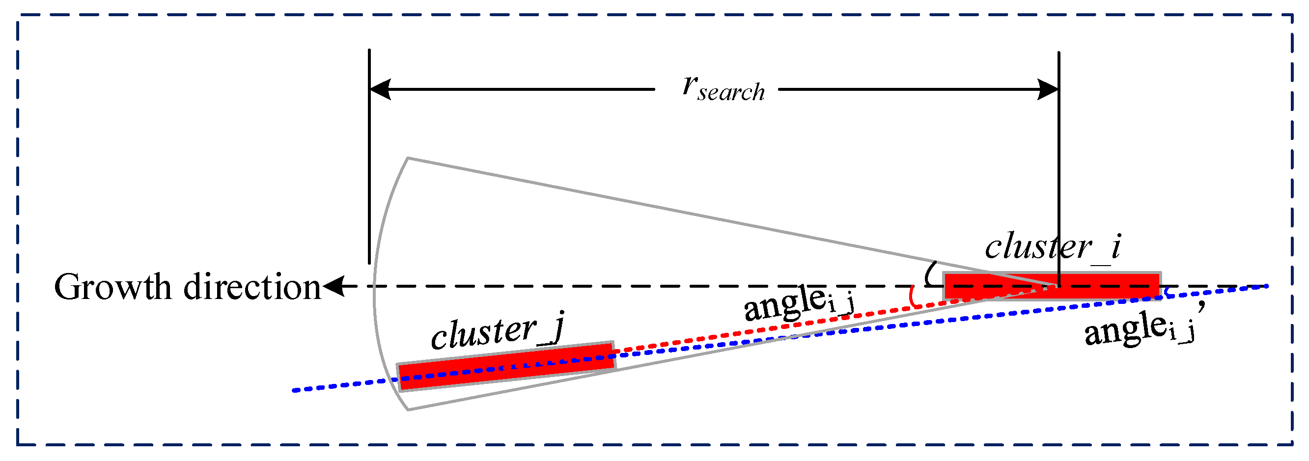 Remotesensing 13 02612 g009