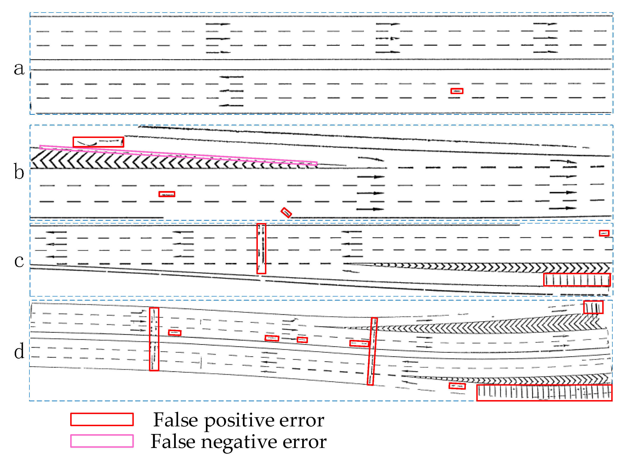 Remotesensing 13 02612 g015