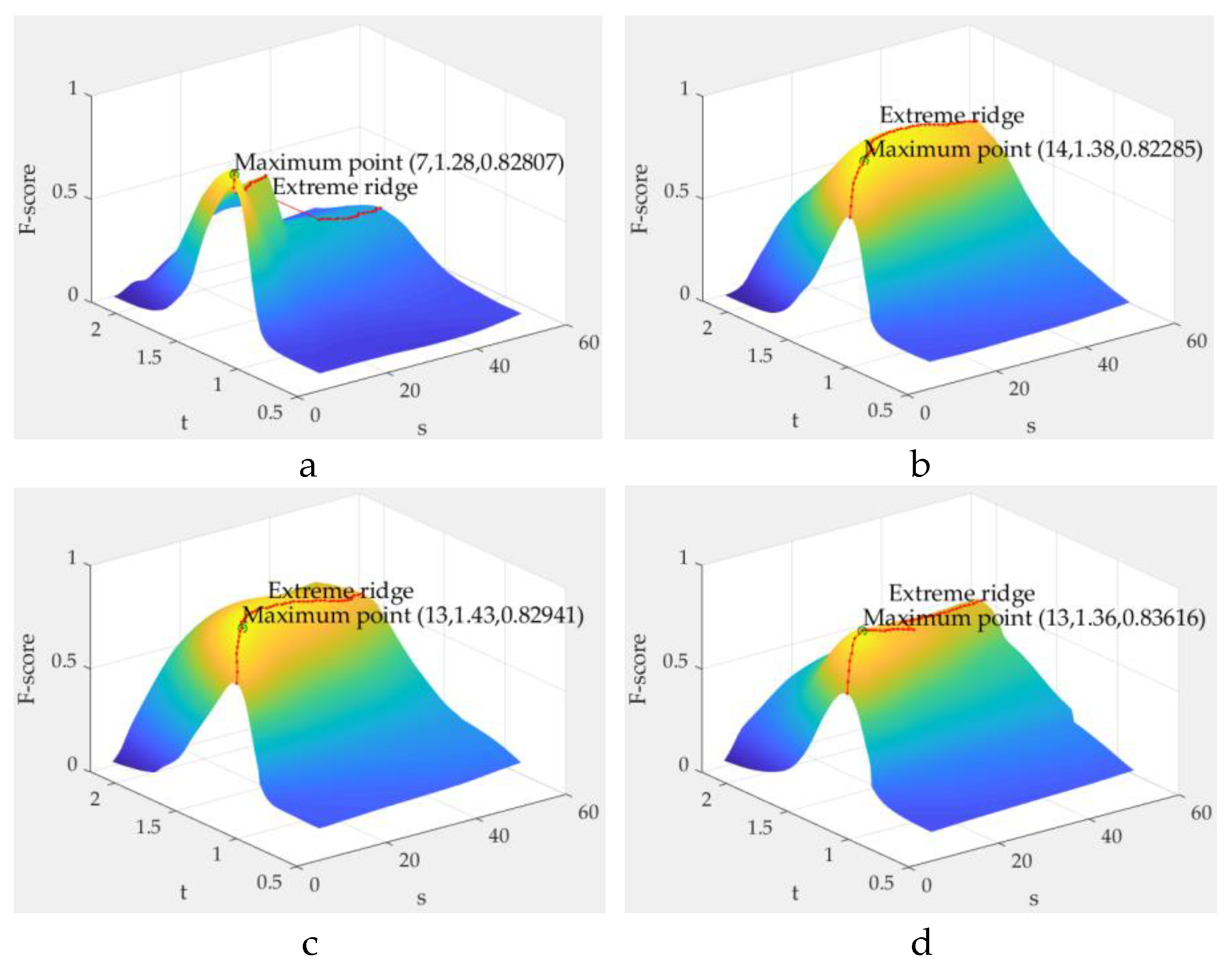 Remotesensing 13 02612 g020