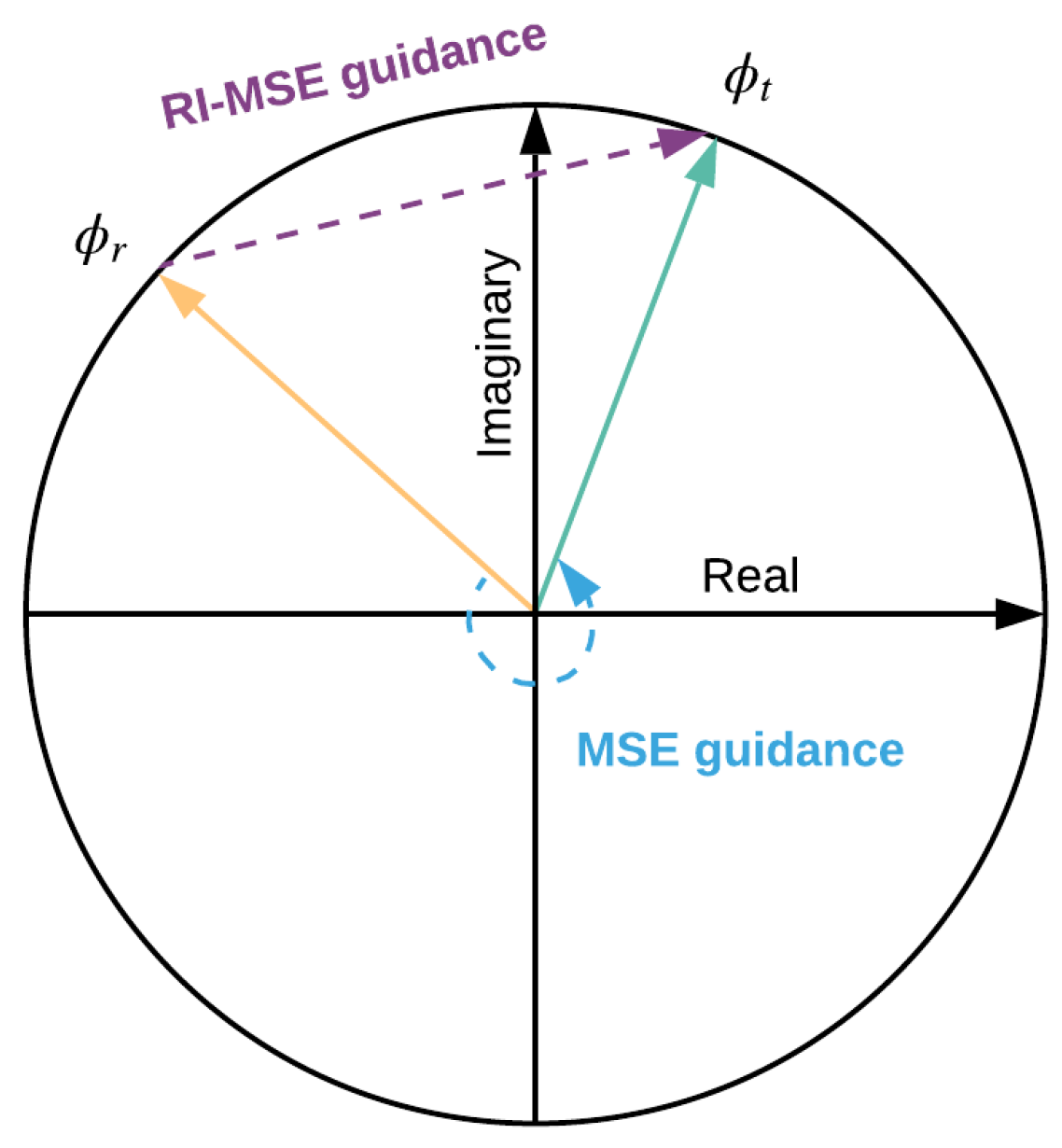 Remotesensing 13 02615 g001