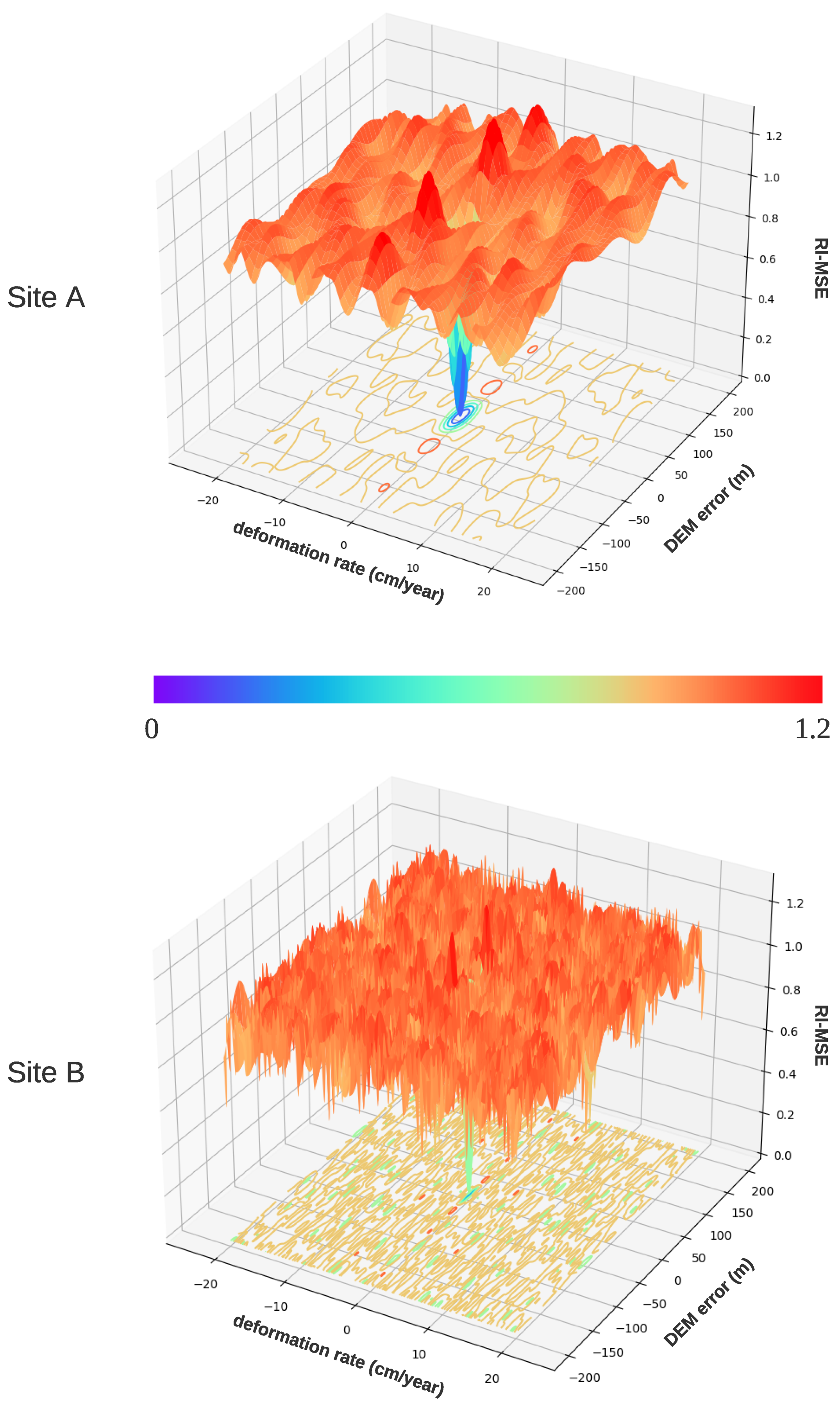 Remotesensing 13 02615 g003