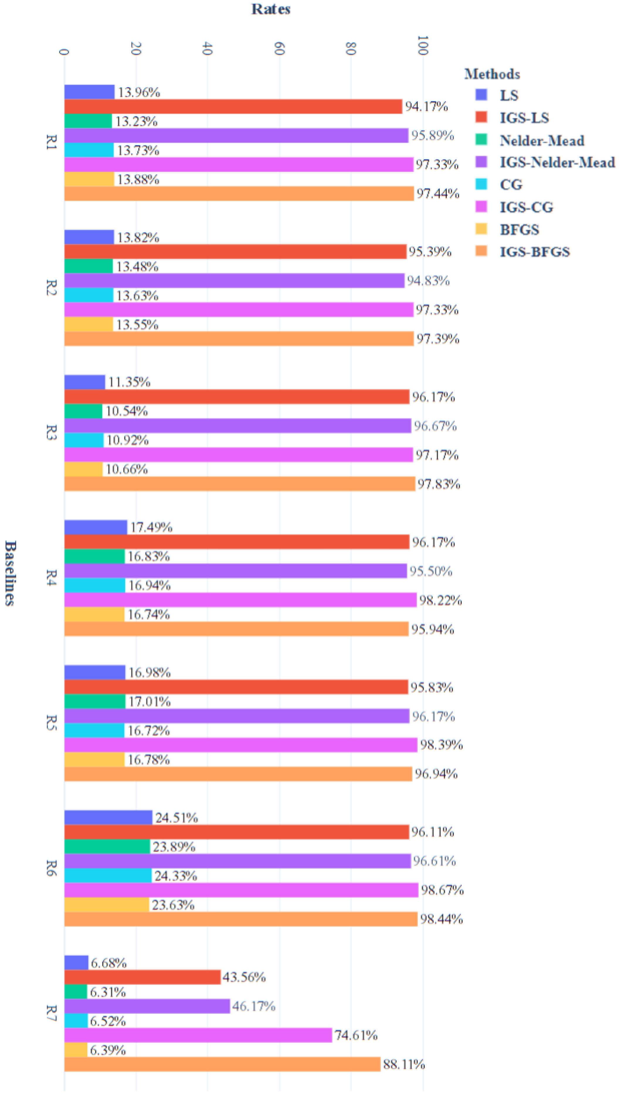 Remotesensing 13 02615 g007