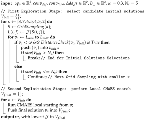 Remotesensing 13 02615 i001