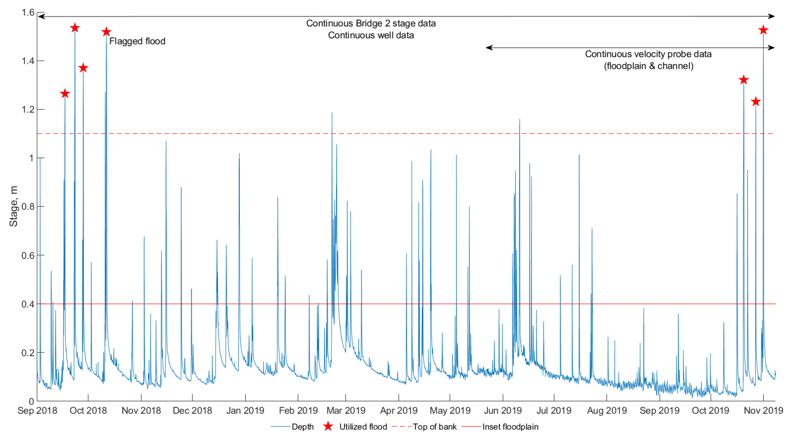 Remotesensing 13 02616 g002