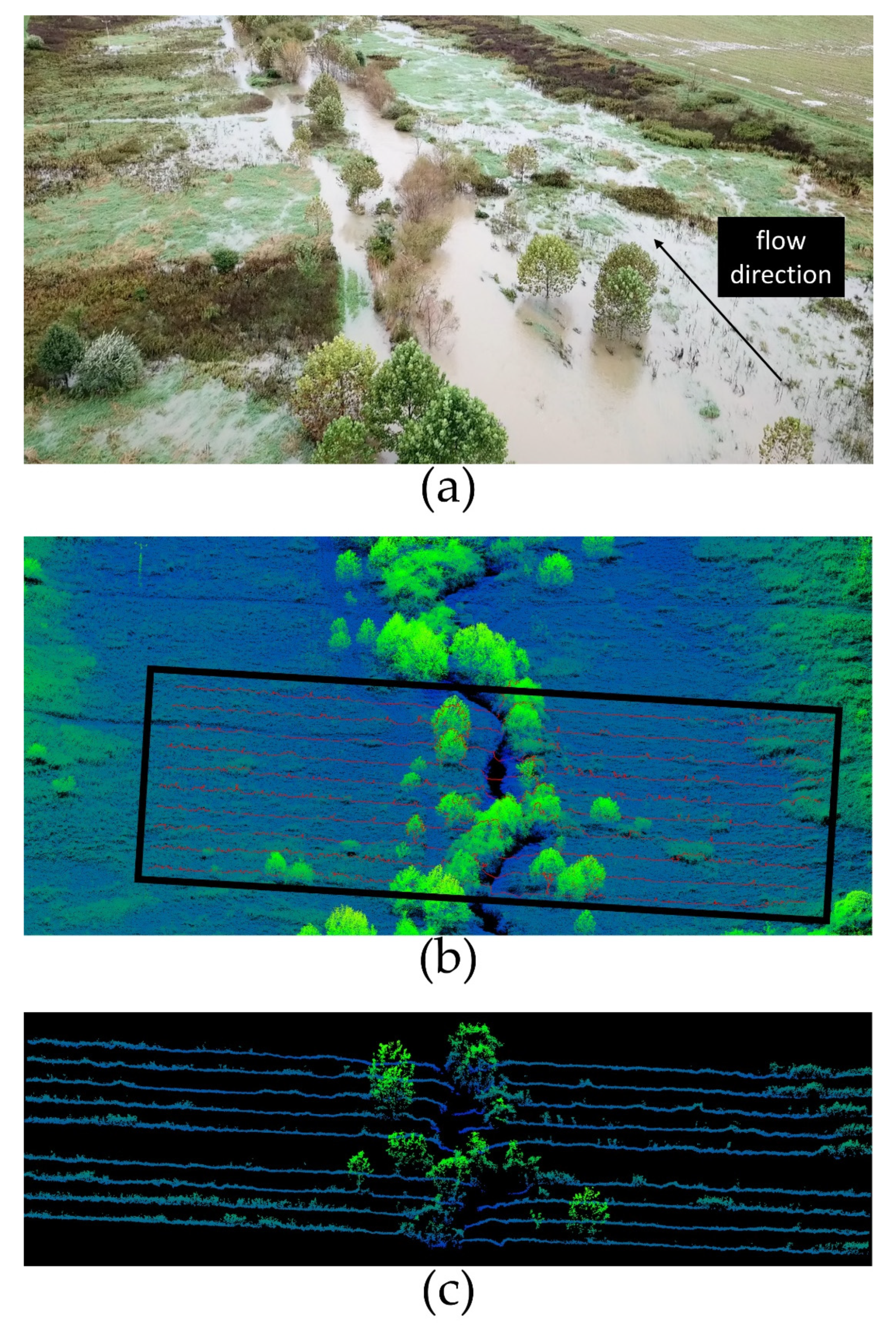 Remotesensing 13 02616 g003
