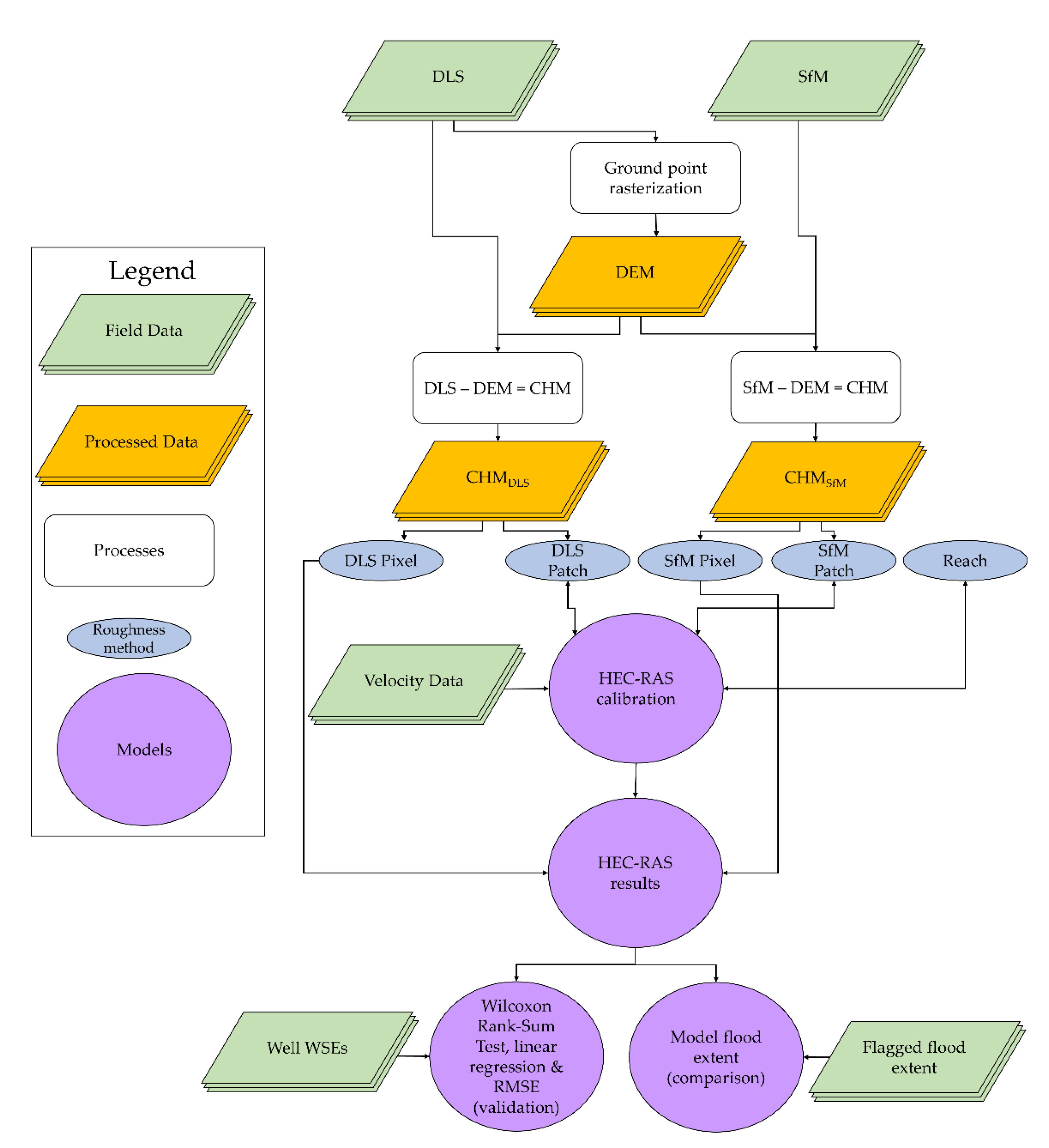 Remotesensing 13 02616 g005