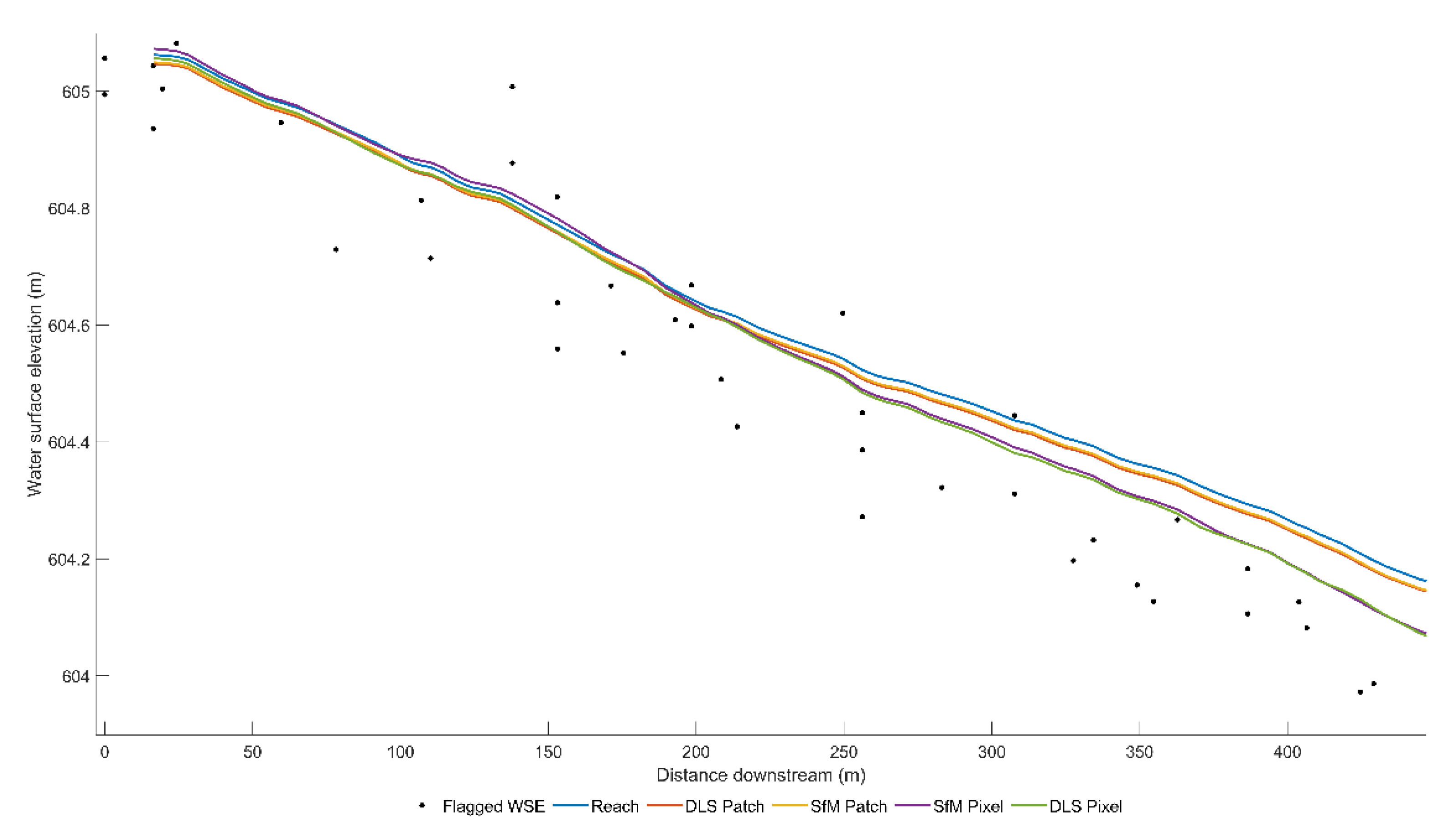 Remotesensing 13 02616 g009