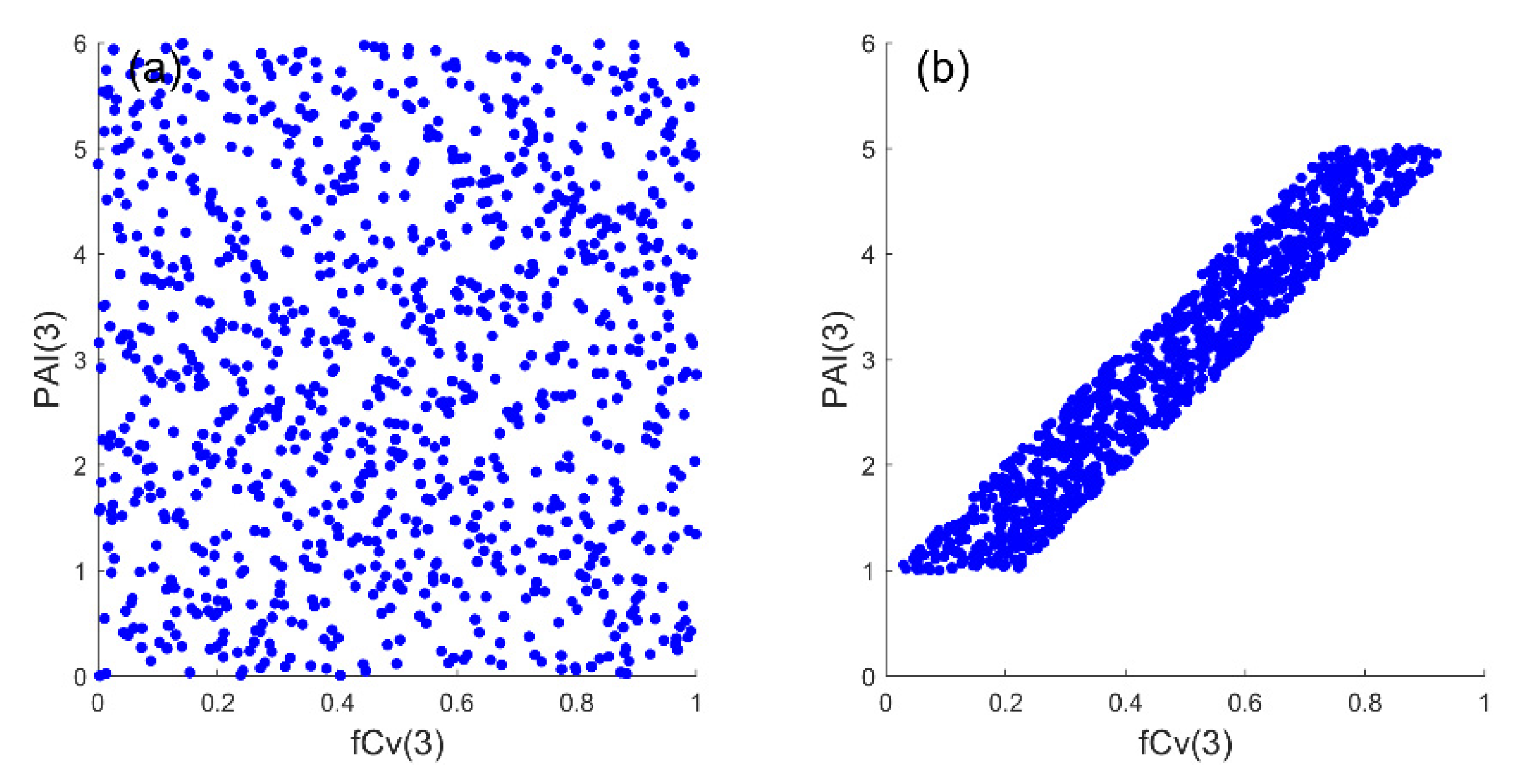 Remotesensing 13 02617 g003