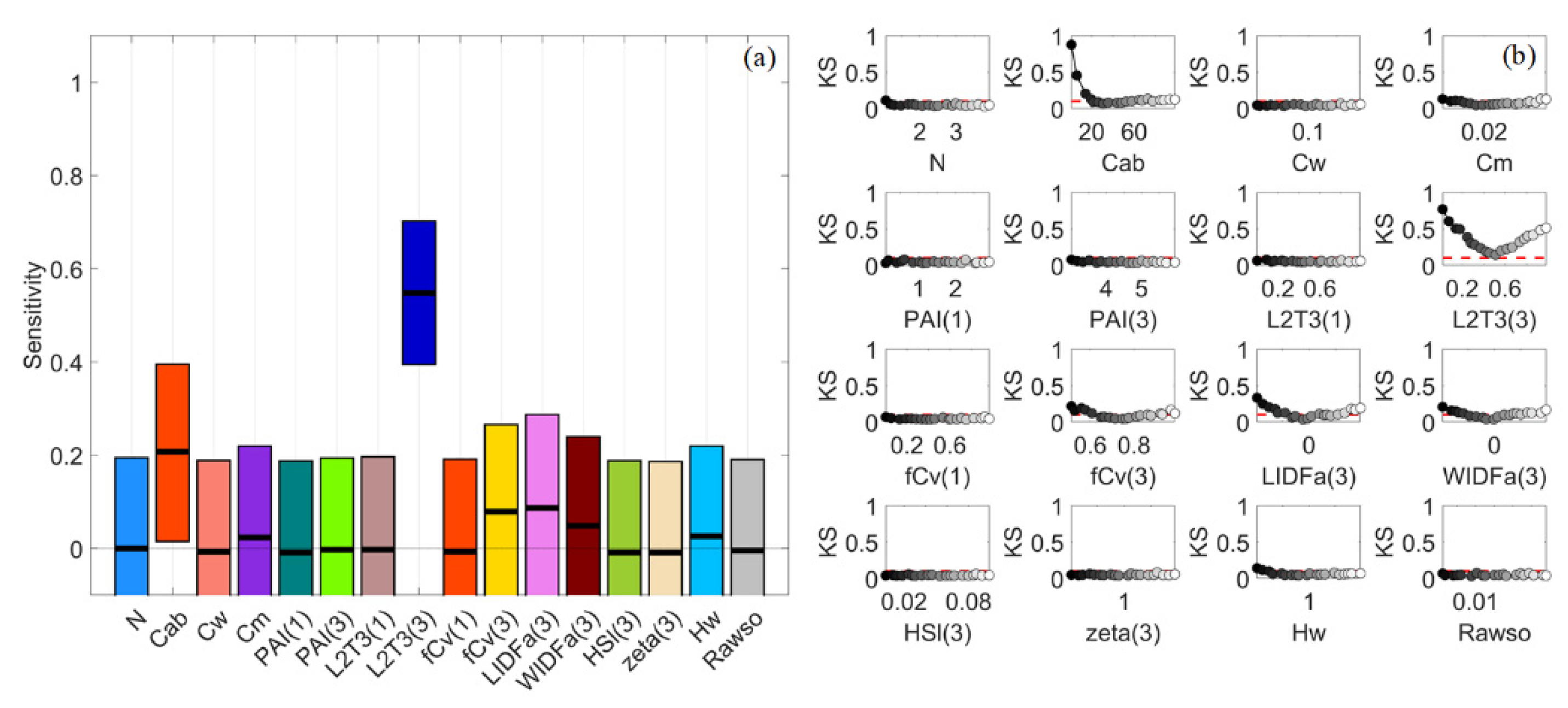 Remotesensing 13 02617 g011