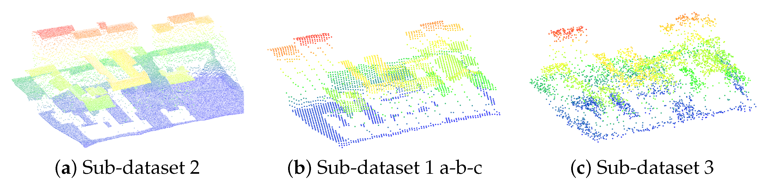 Remotesensing 13 02629 g005