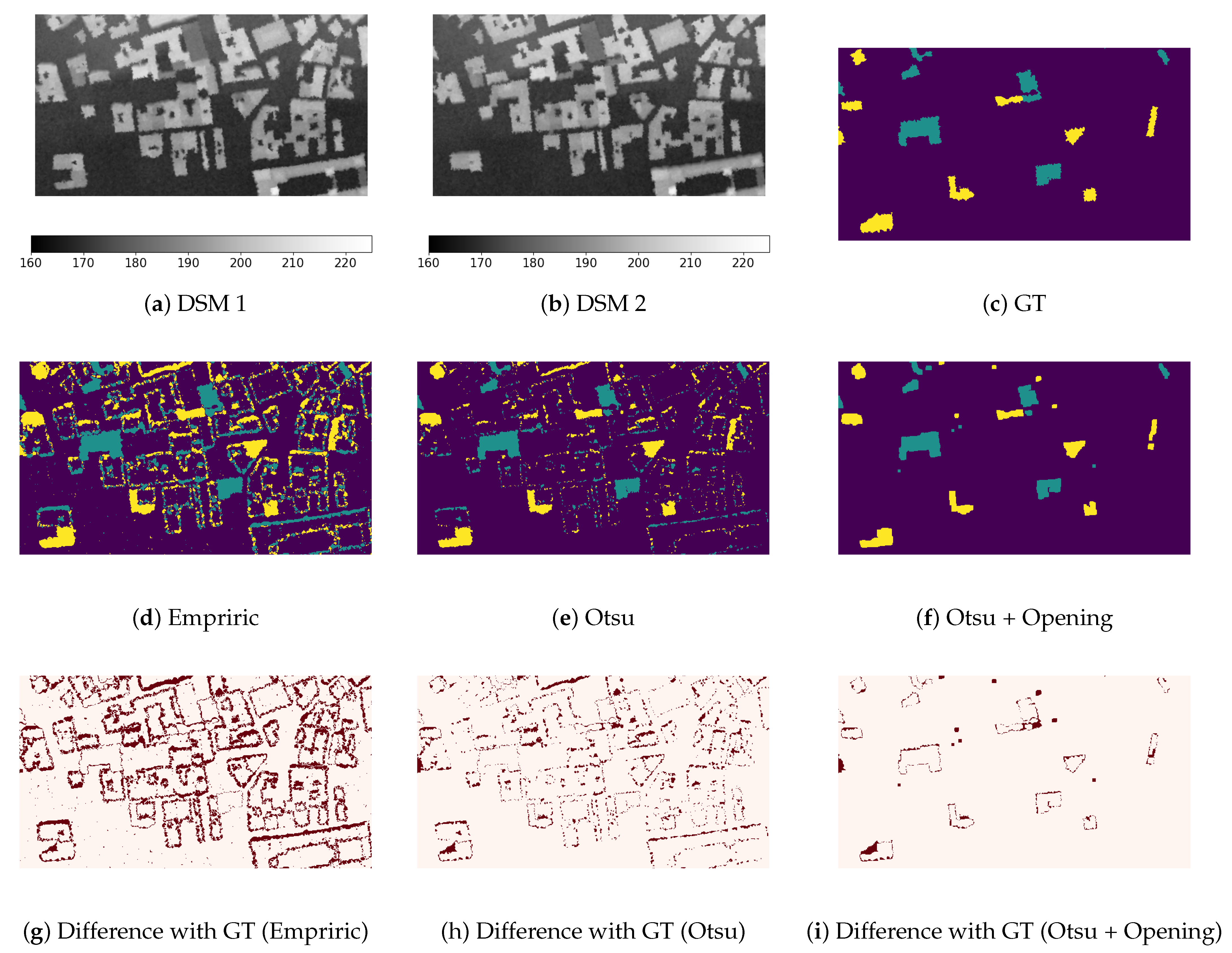 Remotesensing 13 02629 g010