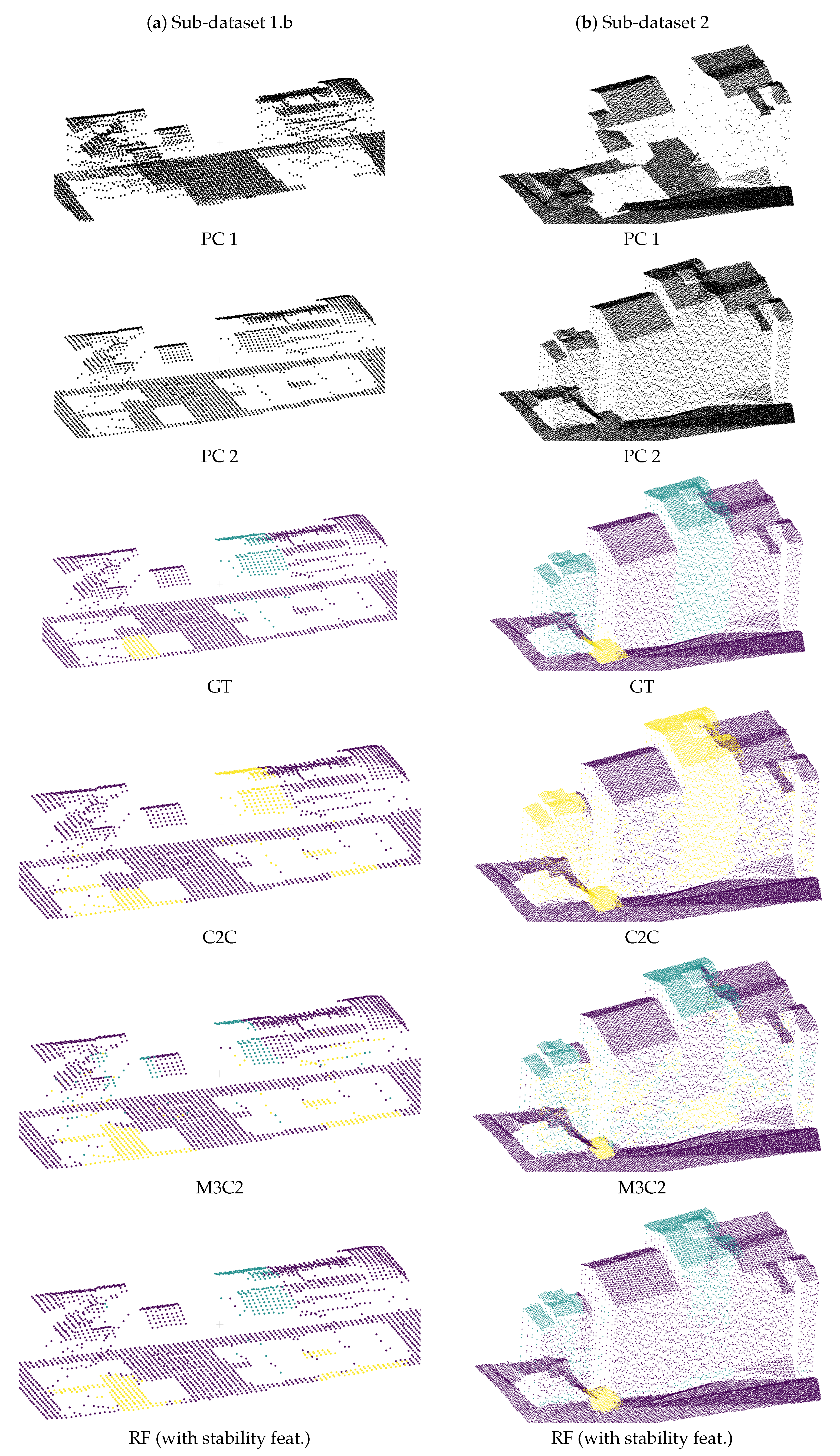 Remotesensing 13 02629 g012