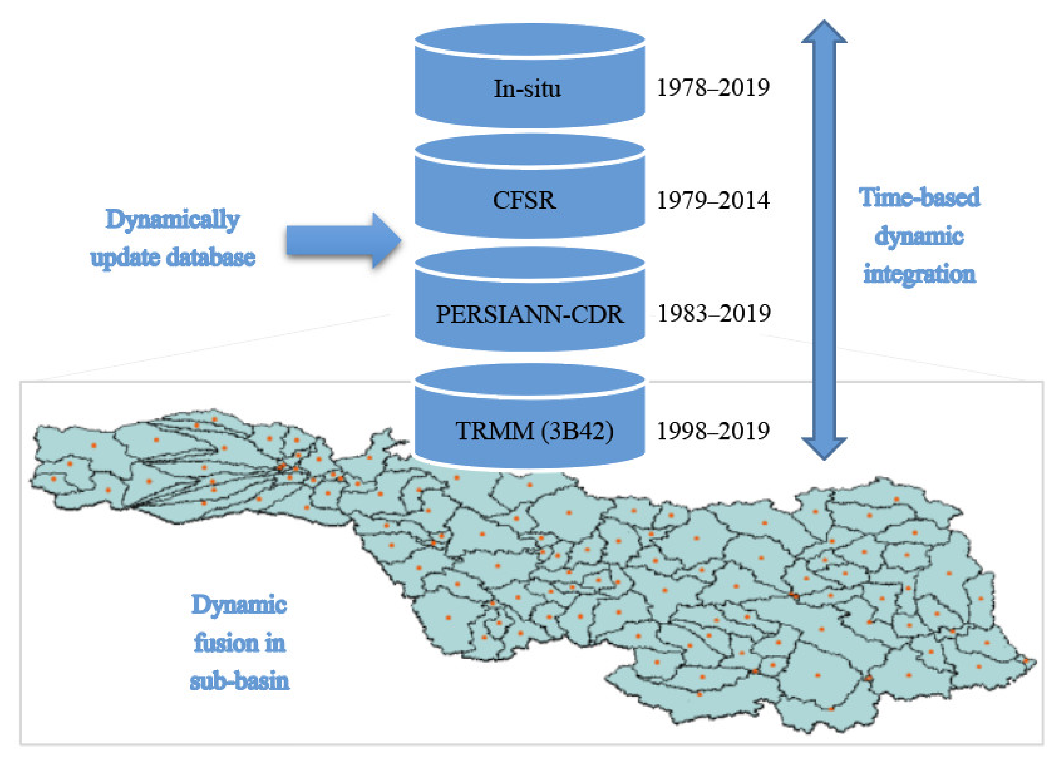 Remotesensing 13 02630 g004