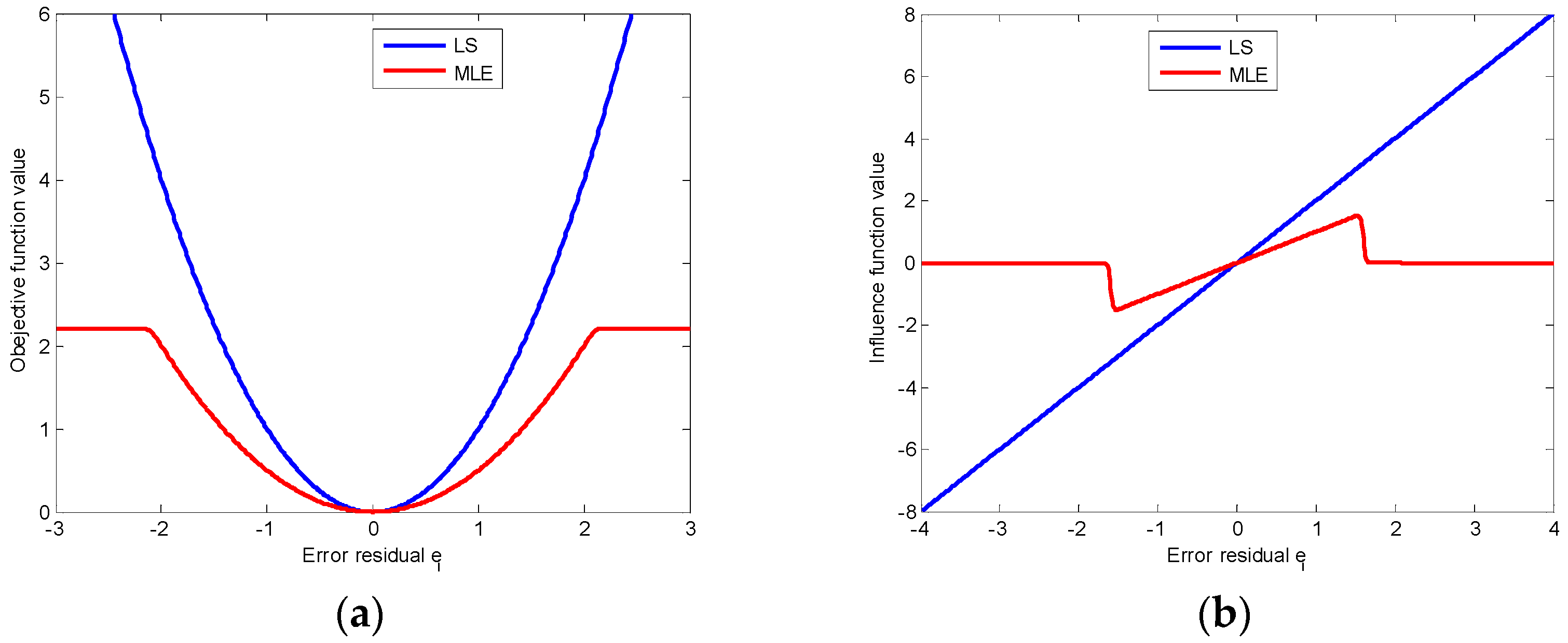 Remotesensing 13 02637 g002