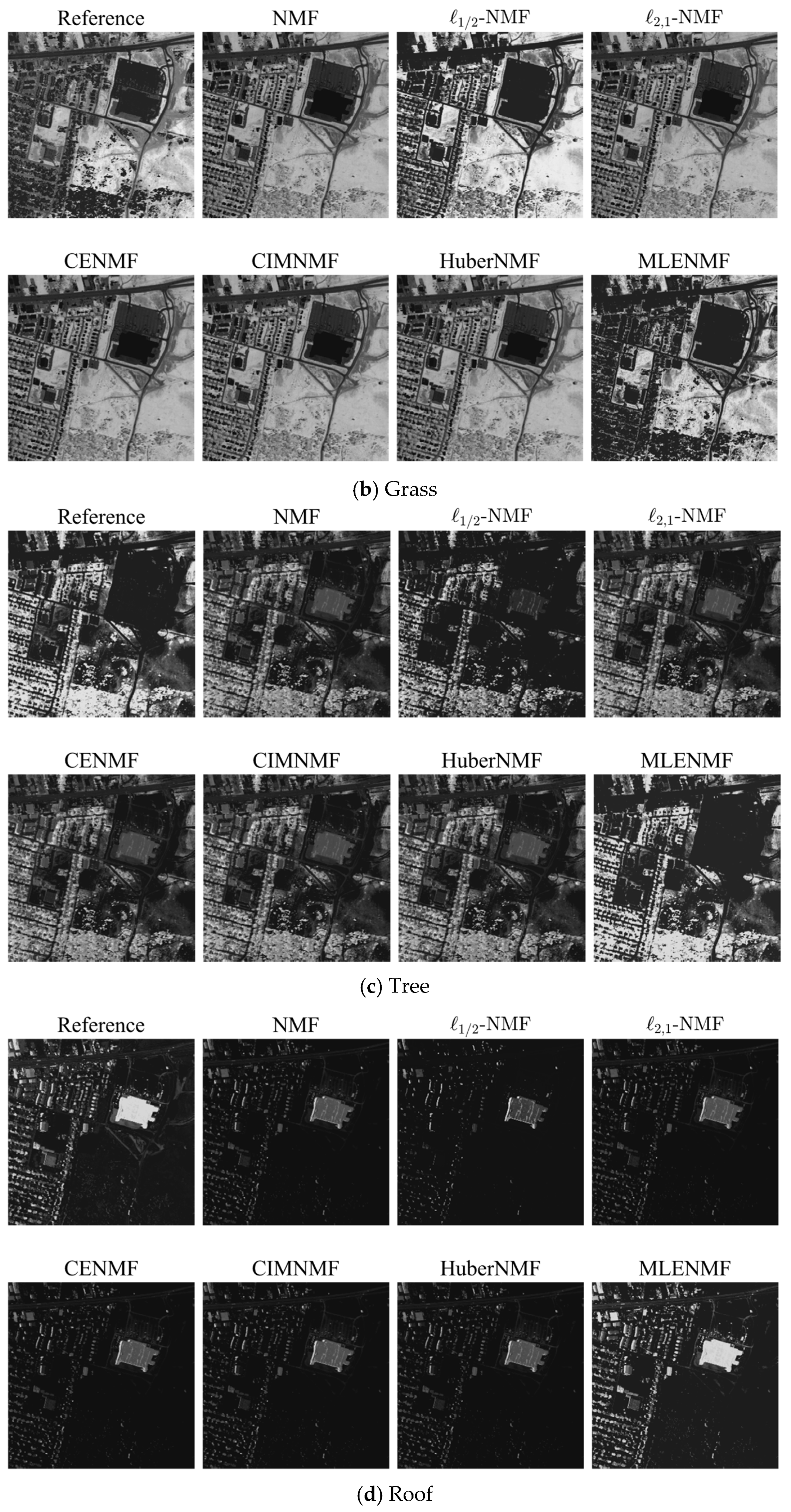 Remotesensing 13 02637 g006b