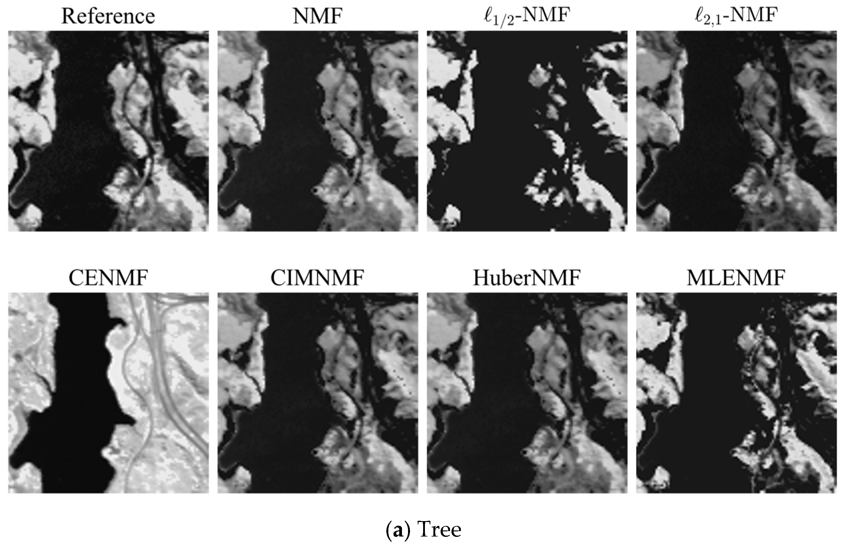 Remotesensing 13 02637 g008a